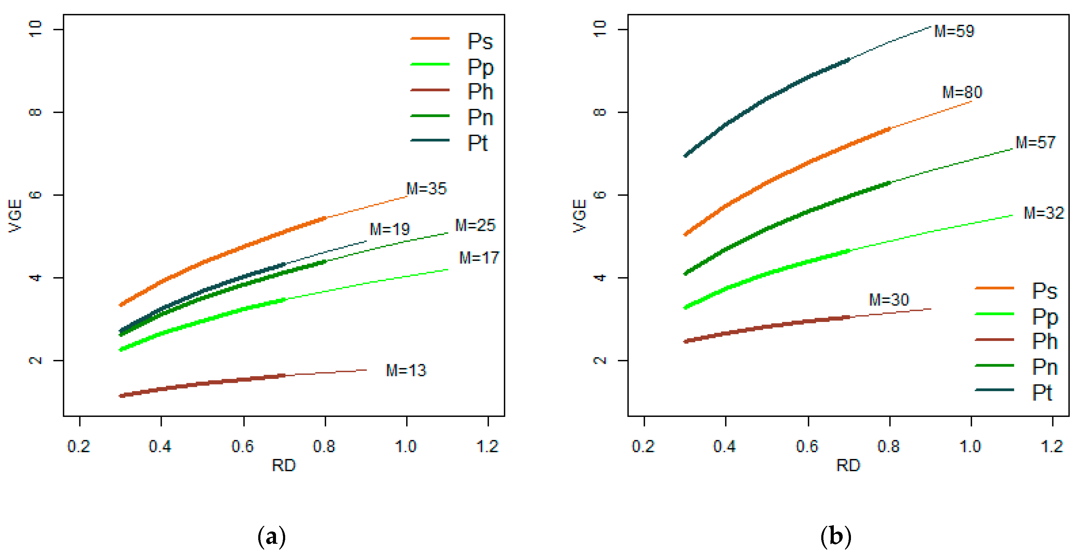 Forests 10 00430 g002