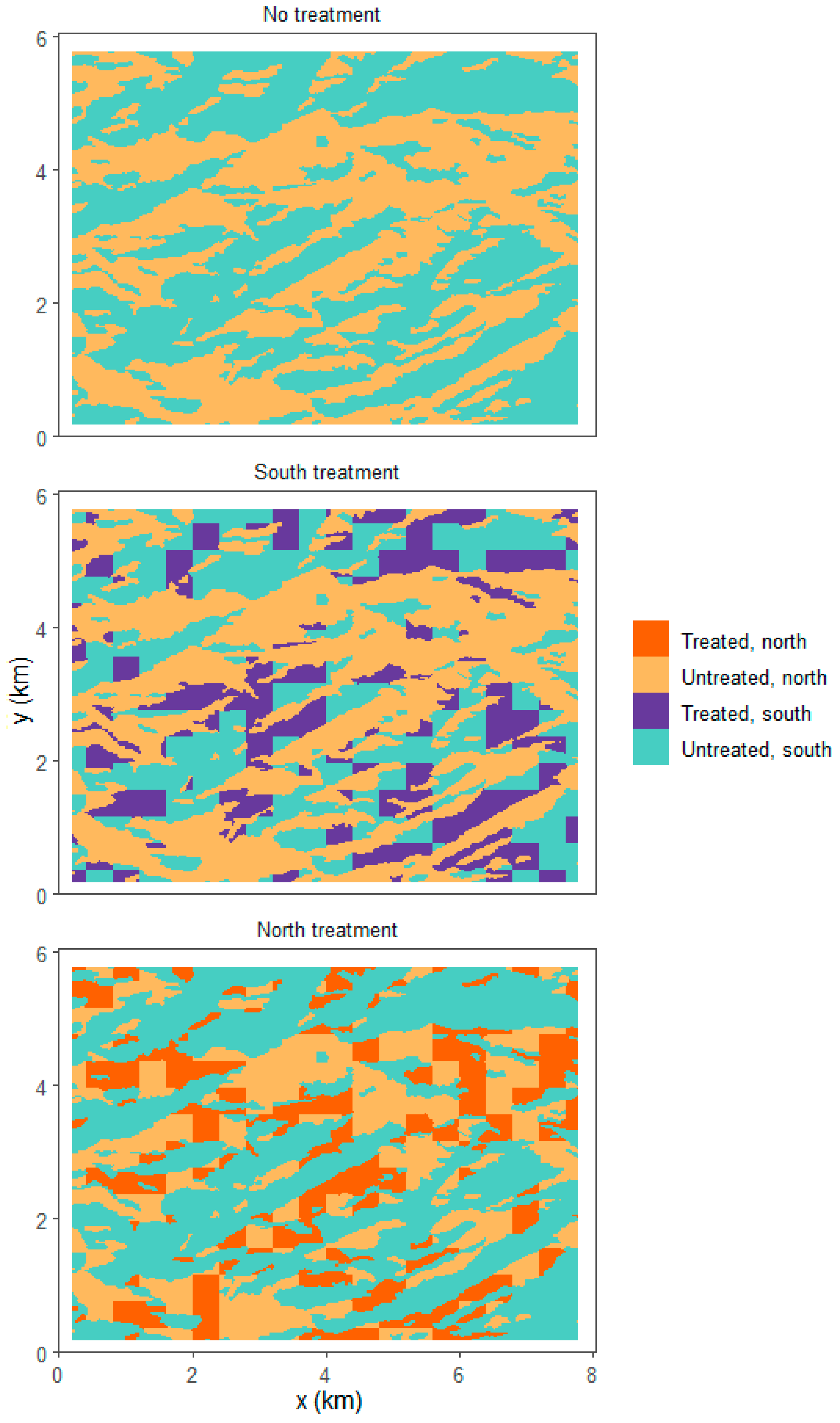 Forests 10 00438 g002