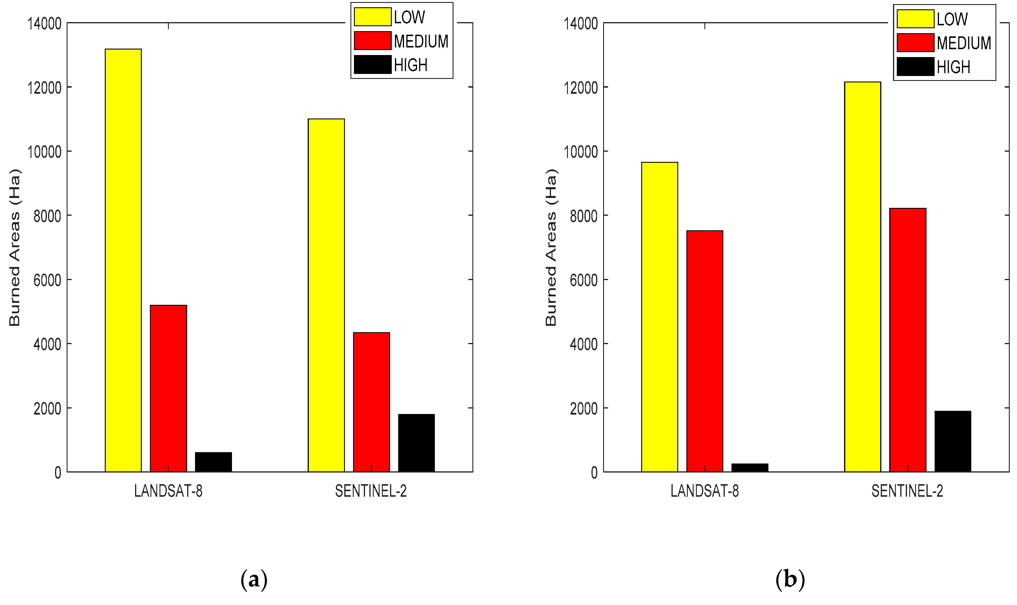 Forests 10 00457 g006 Forests 10 00457 g006