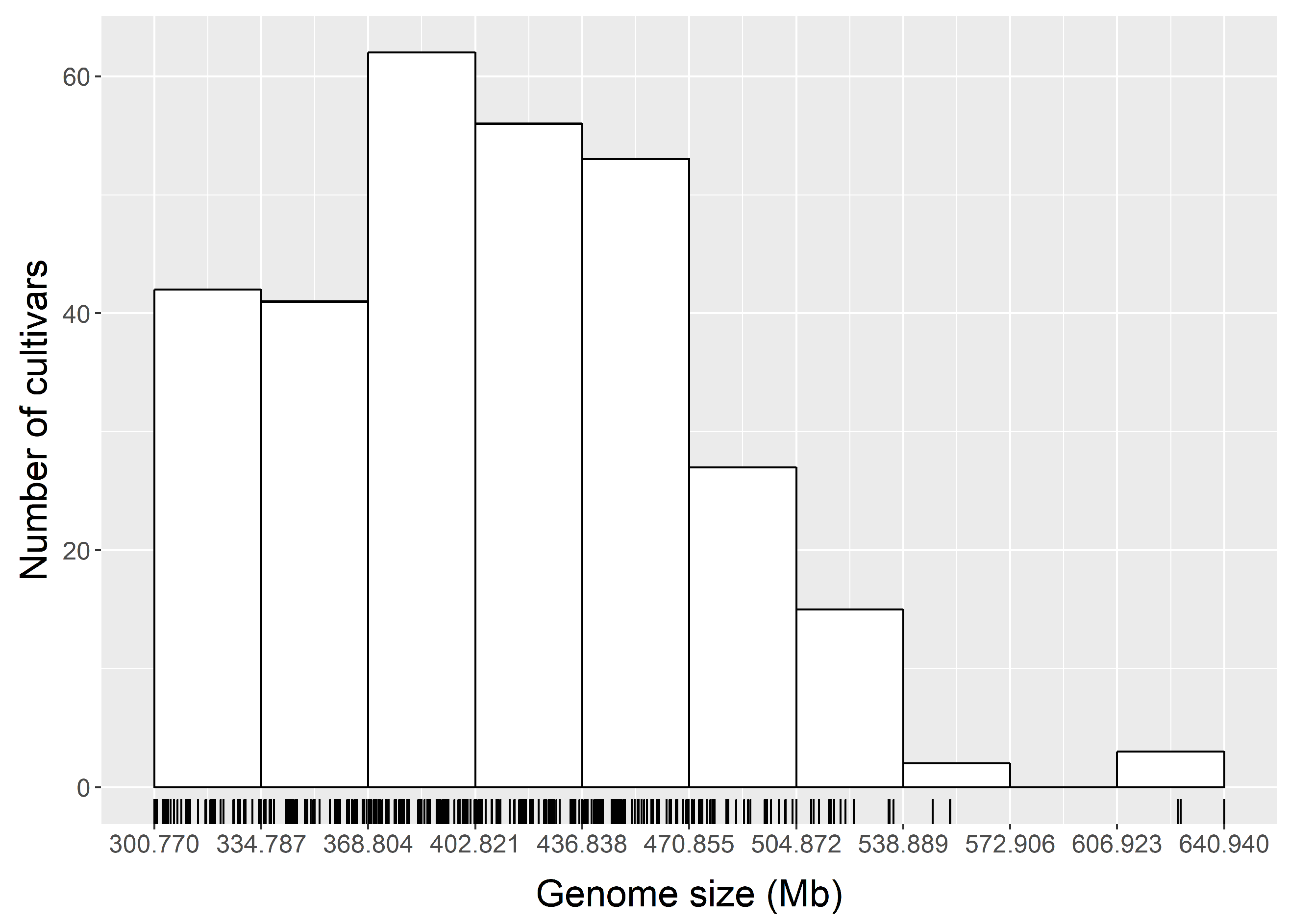 Forests 10 00460 g002 Forests 10 00460 g002