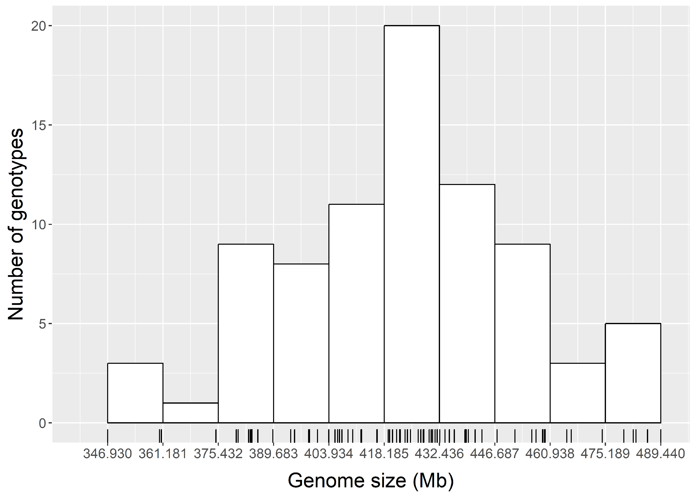 Forests 10 00460 g009 Forests 10 00460 g009