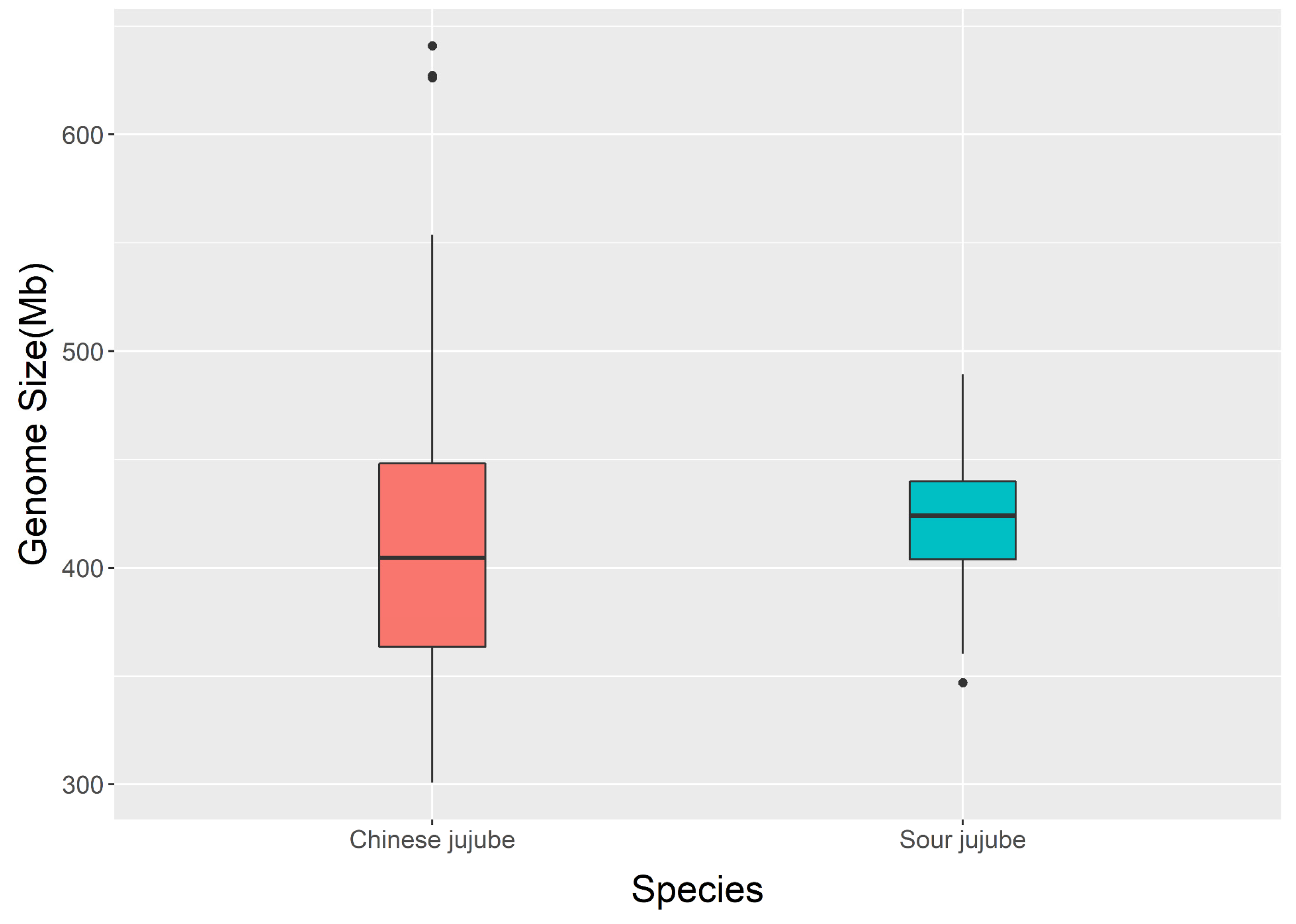 Forests 10 00460 g010 Forests 10 00460 g010