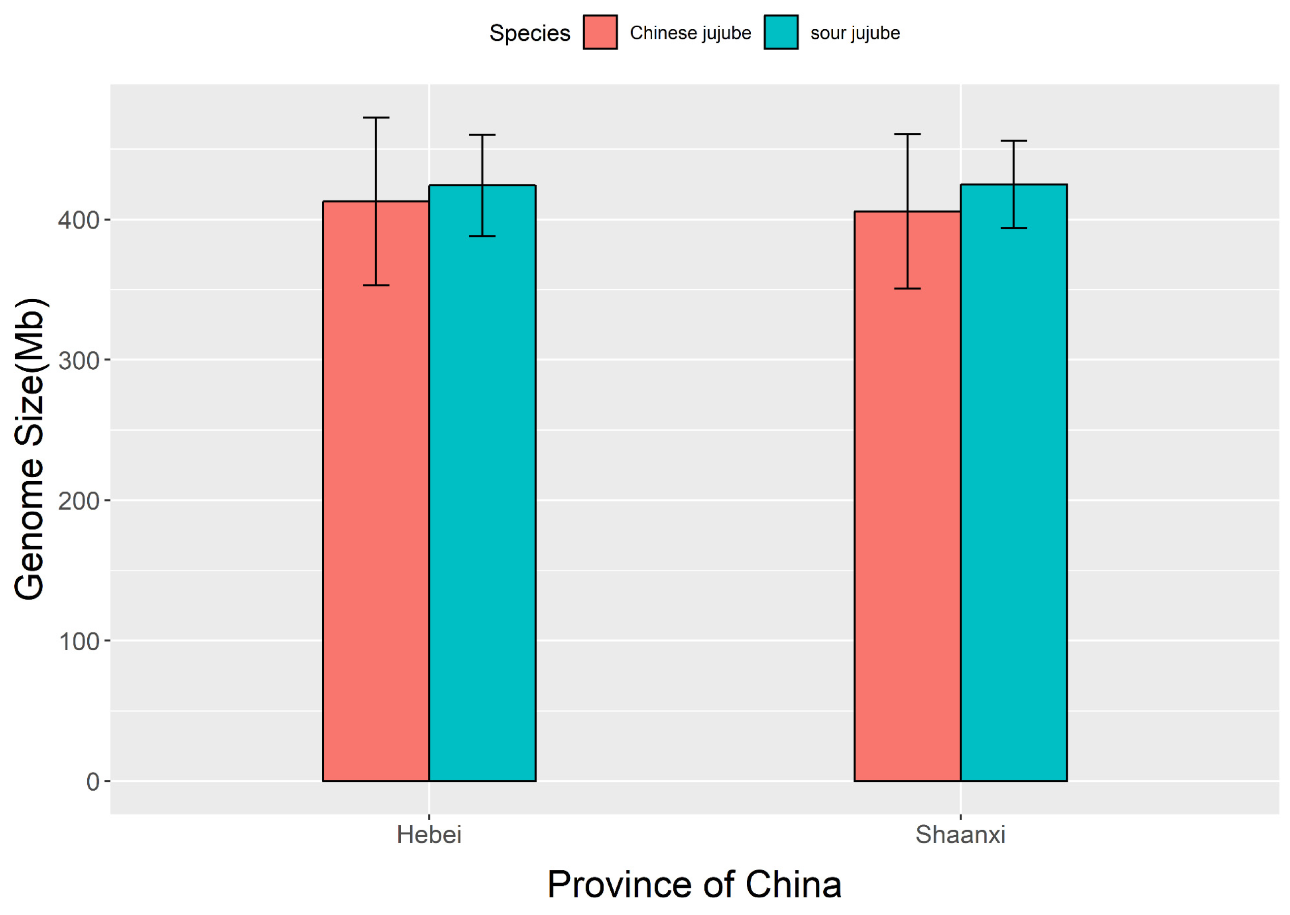 Forests 10 00460 g011 Forests 10 00460 g011