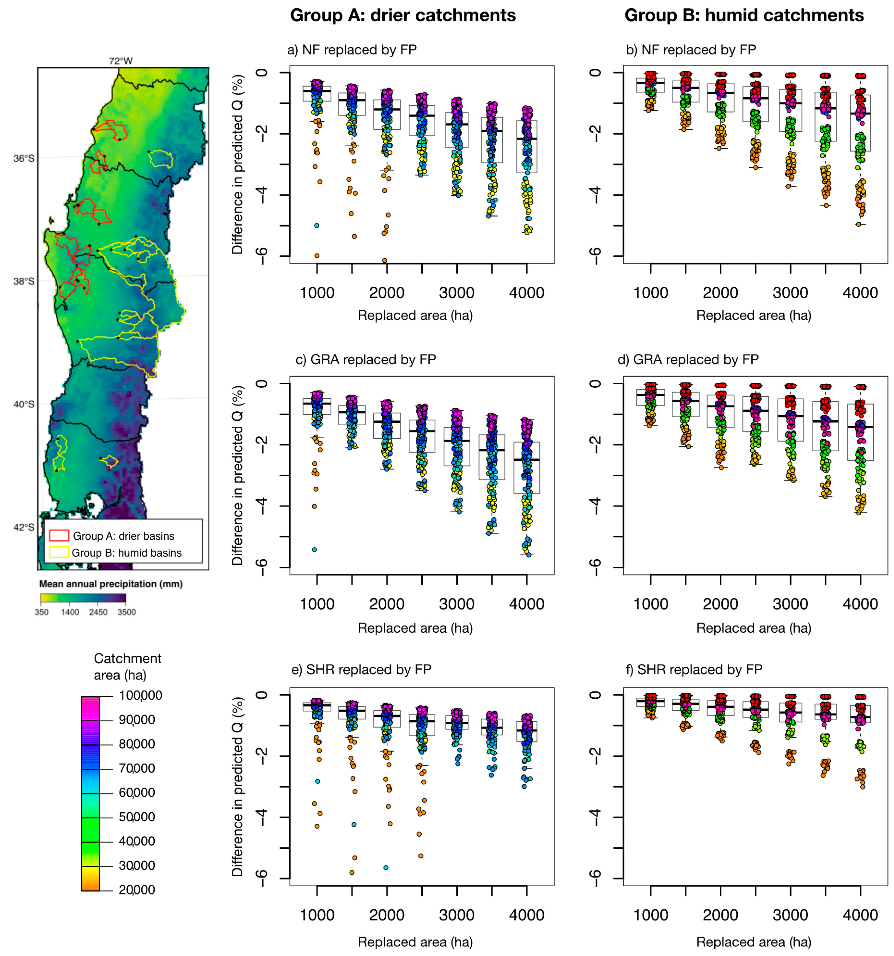 Forests 10 00473 g009