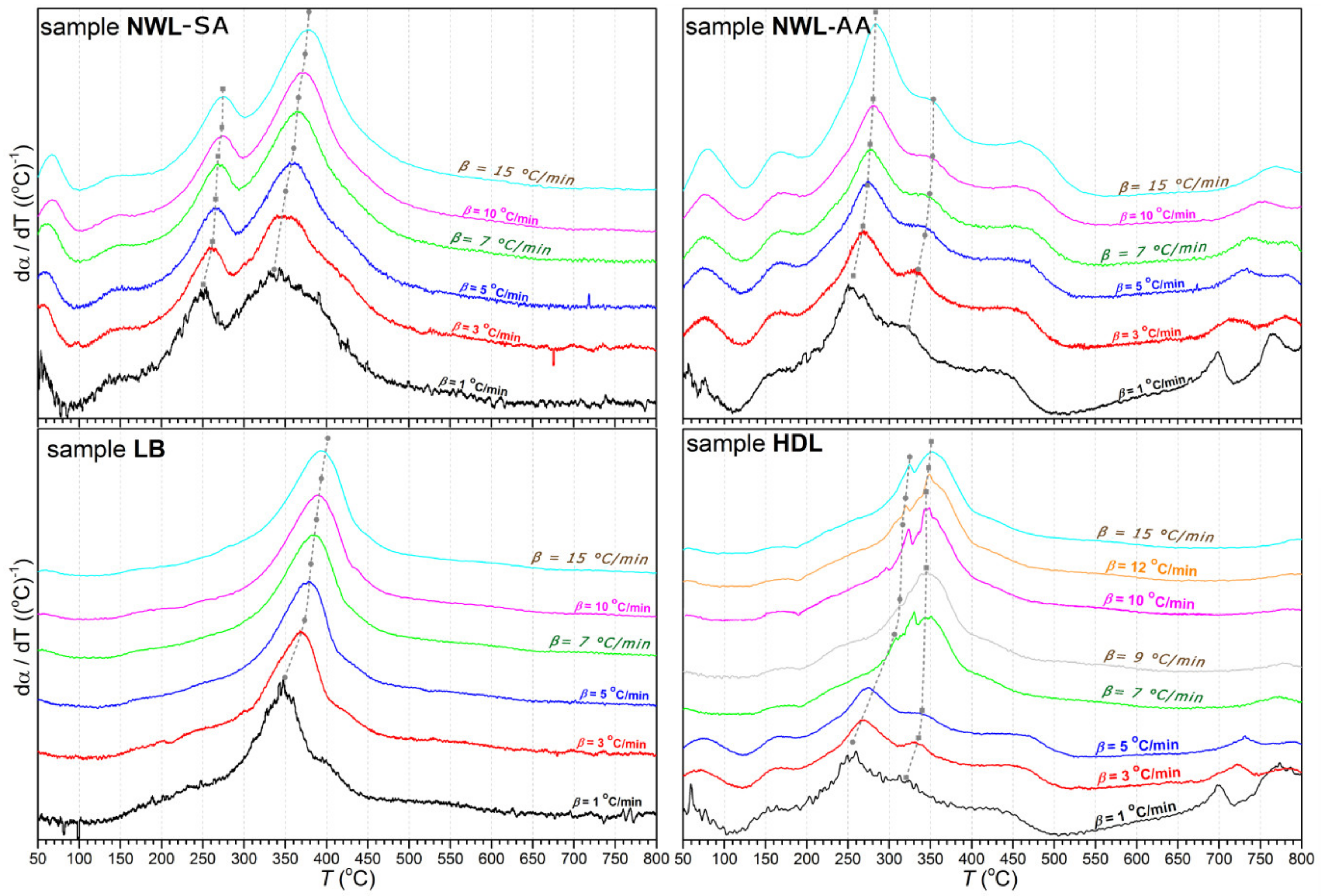 Forests 10 00483 g001