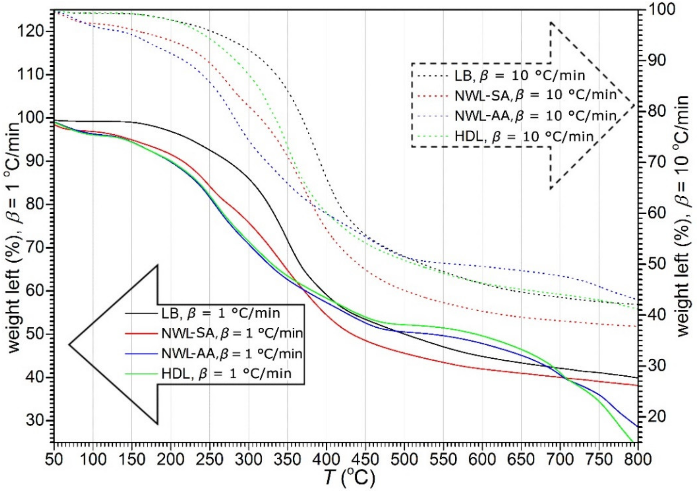 Forests 10 00483 g002