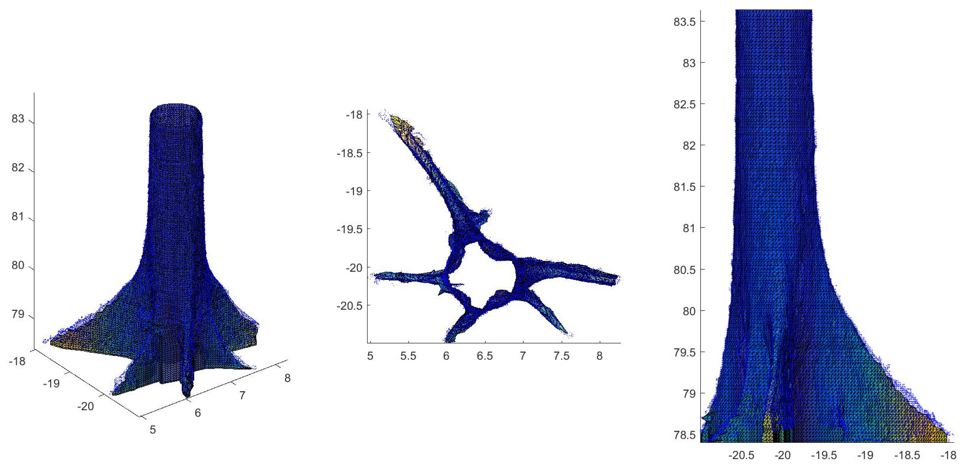 Forests 10 00527 g003