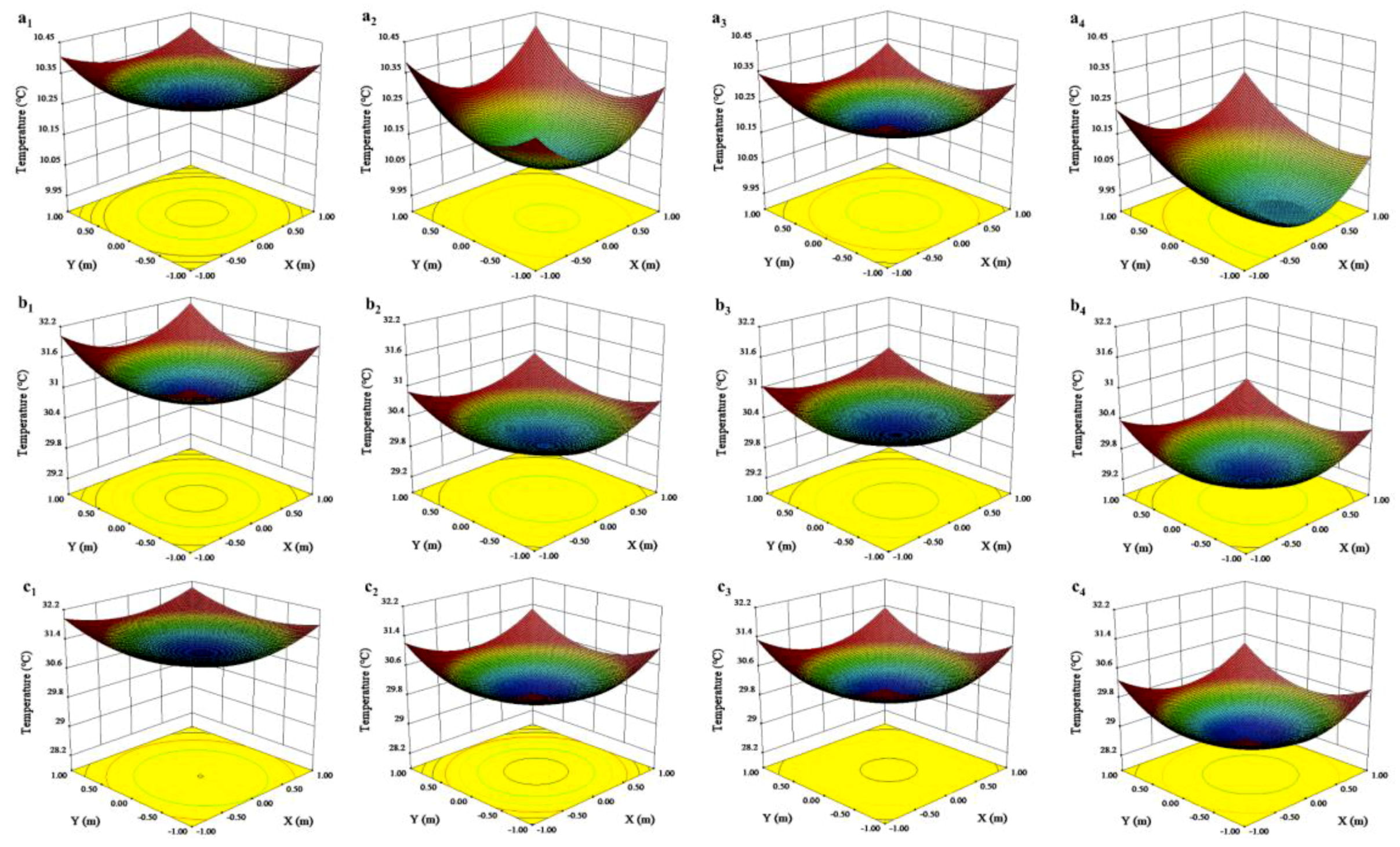 Forests 10 00563 g006