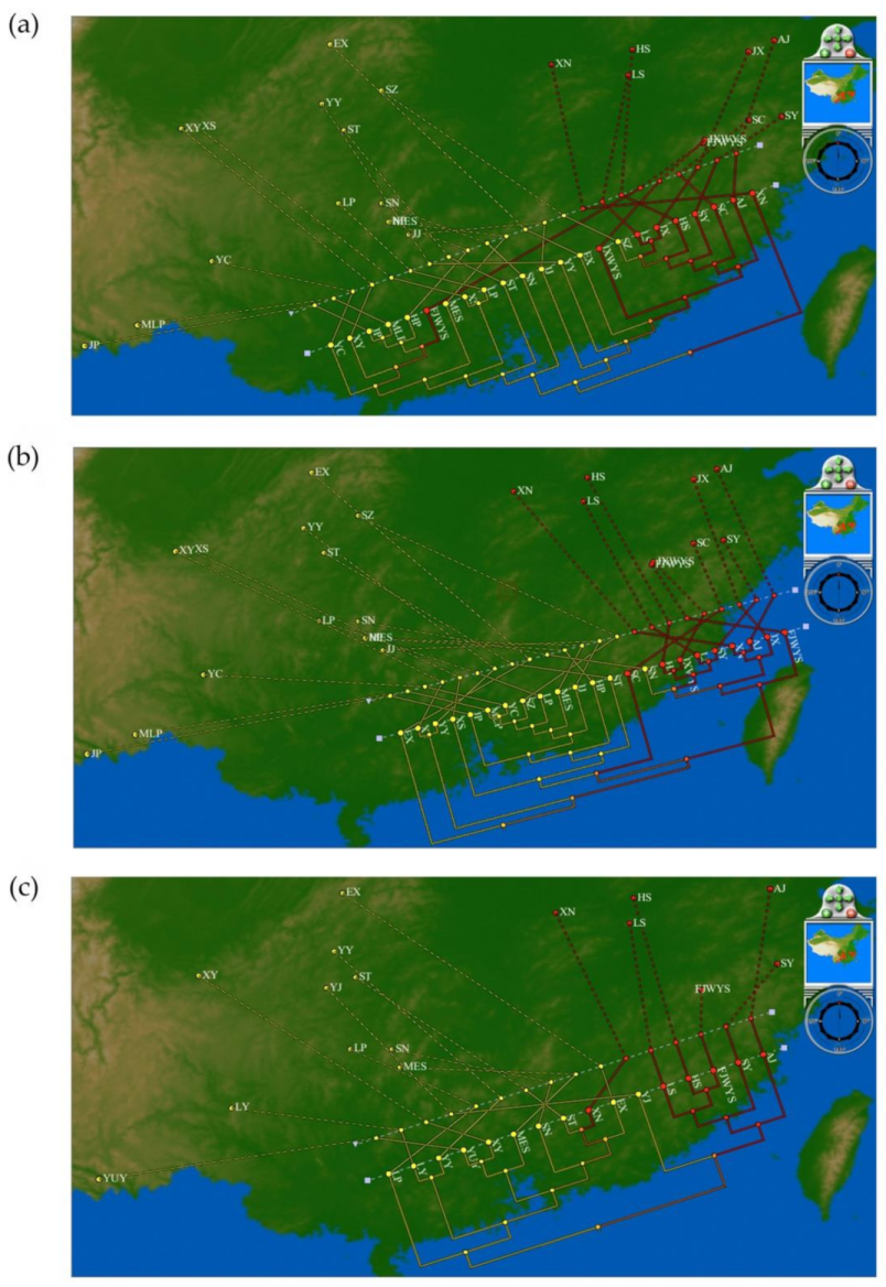Forests 10 00565 g002