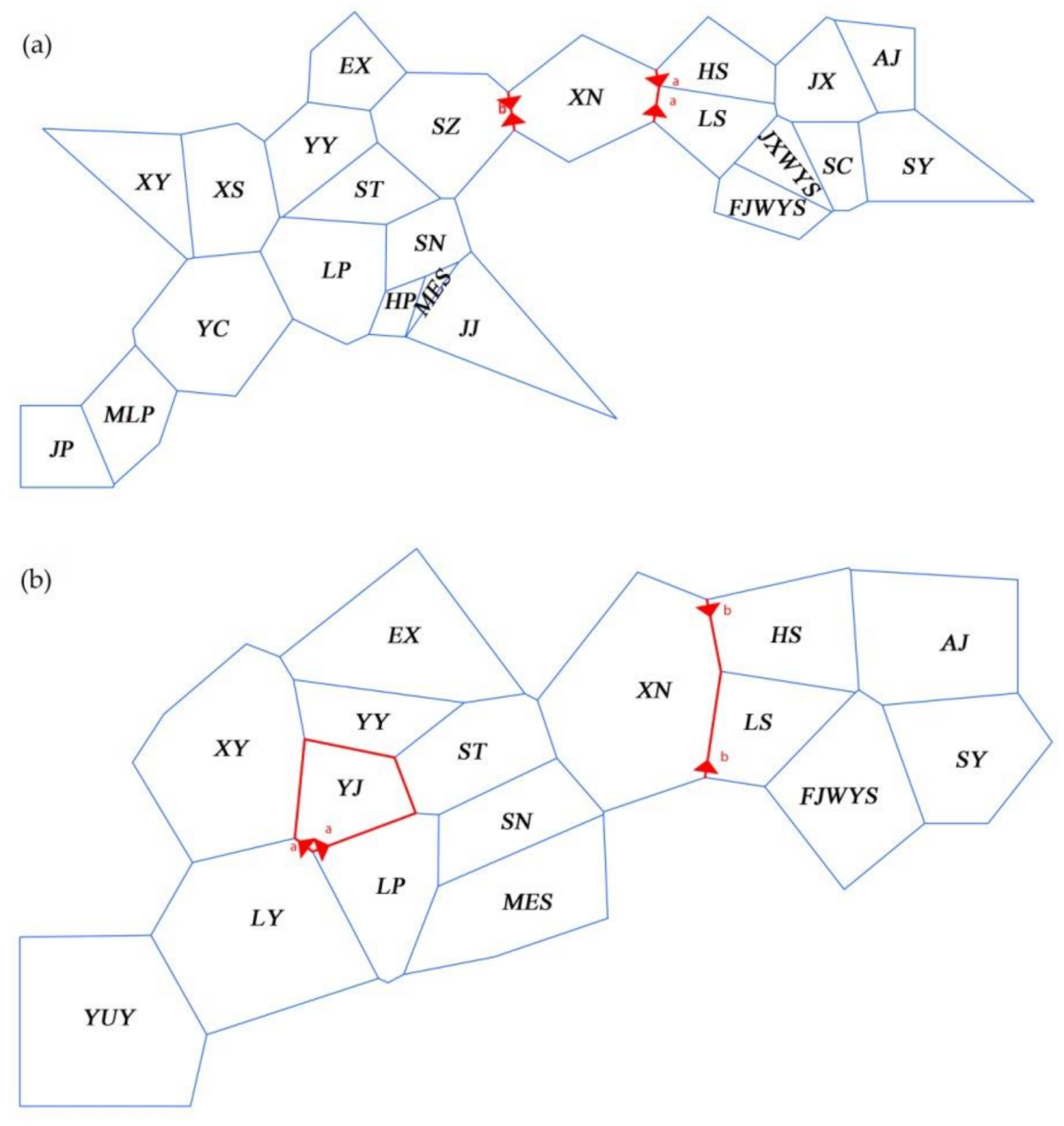 Forests 10 00565 g003