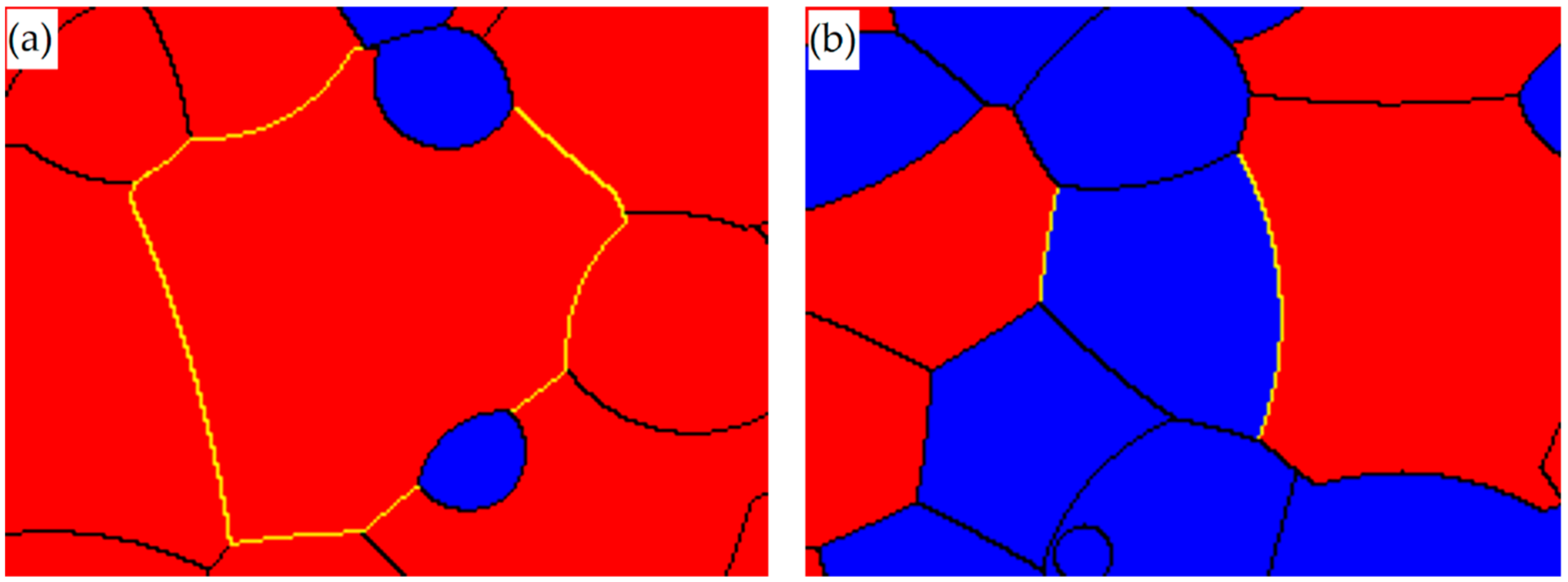 Forests 10 00570 g002