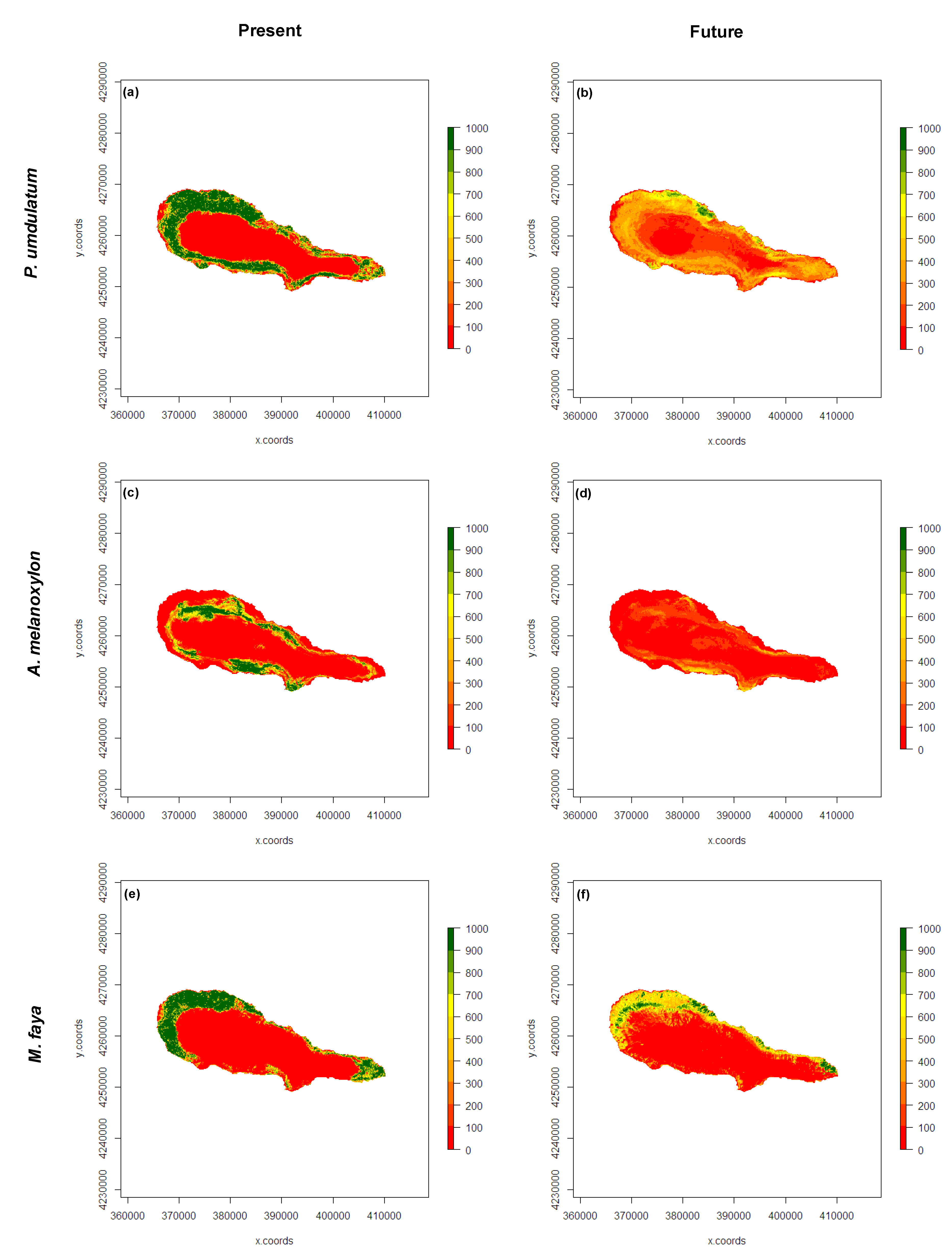 Forests 10 00575 g007