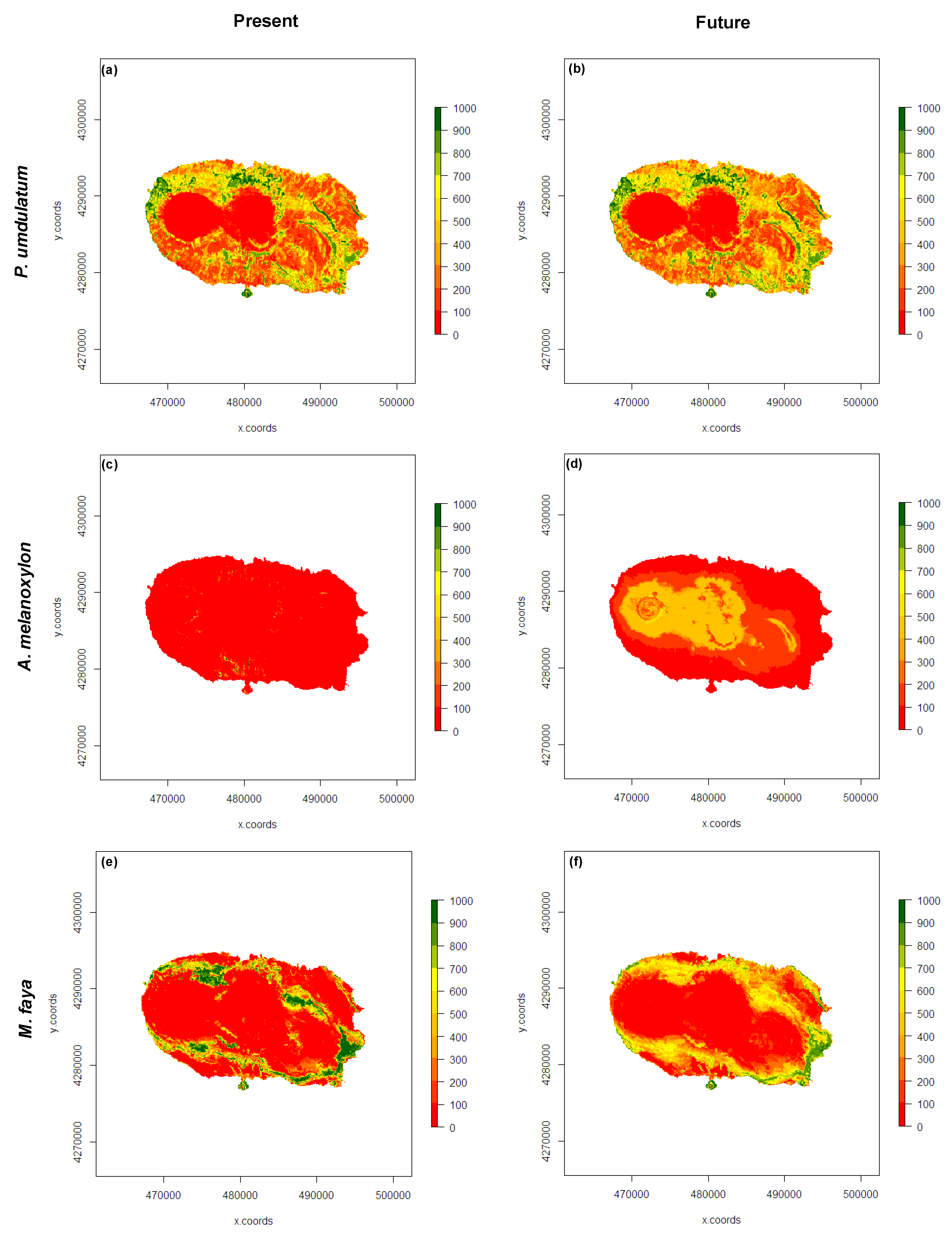 Forests 10 00575 g008
