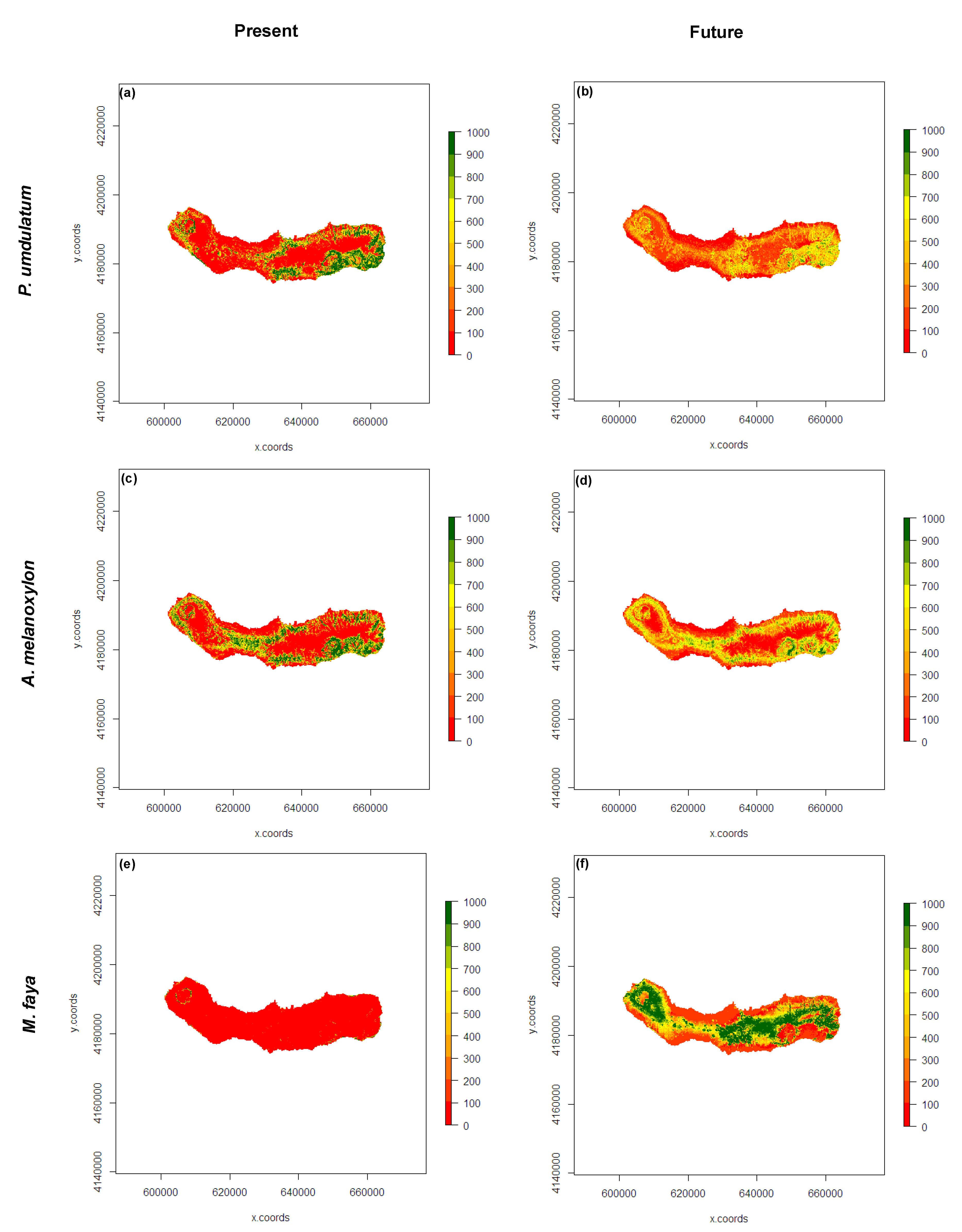 Forests 10 00575 g009