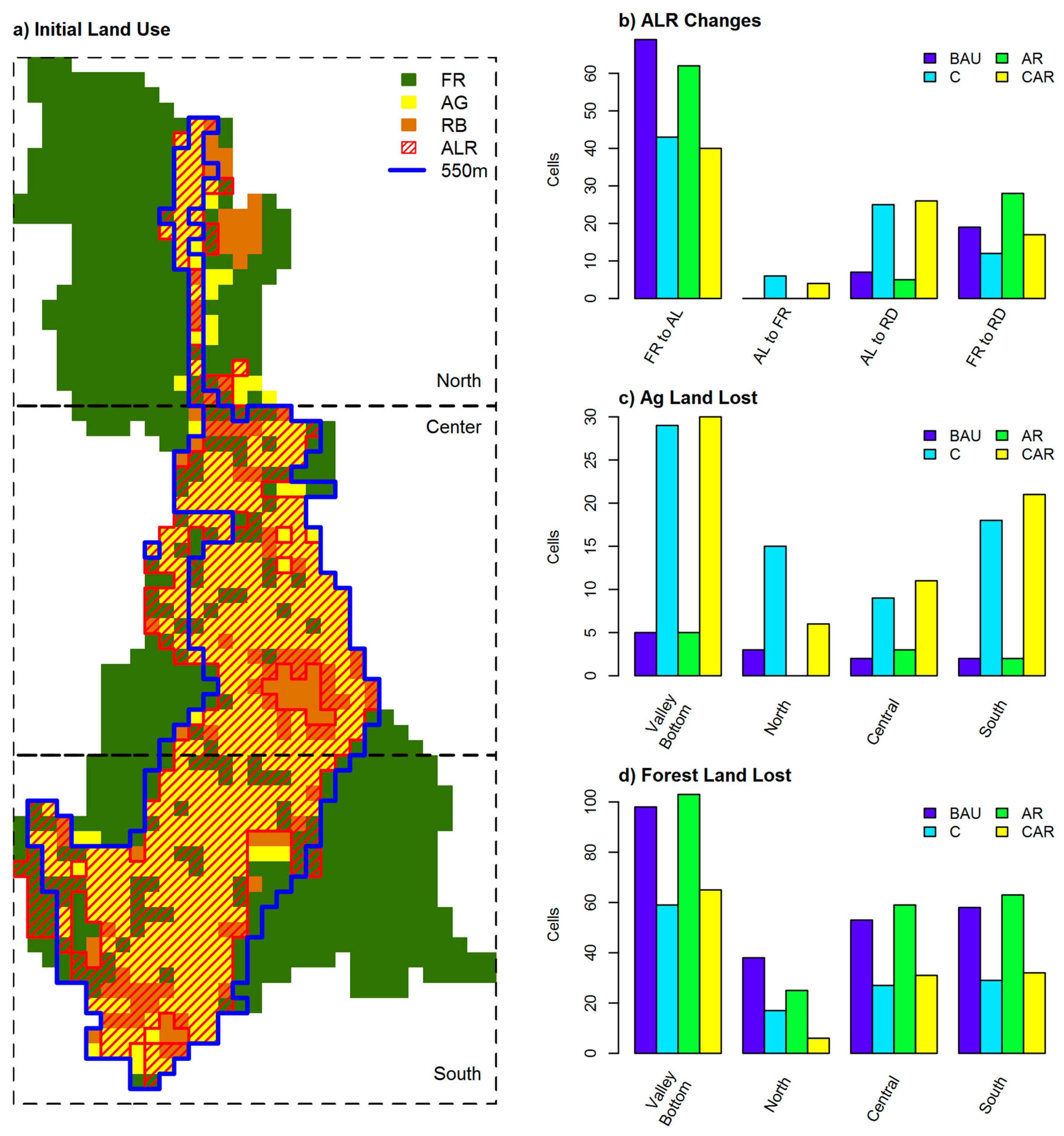 Forests 10 00581 g004