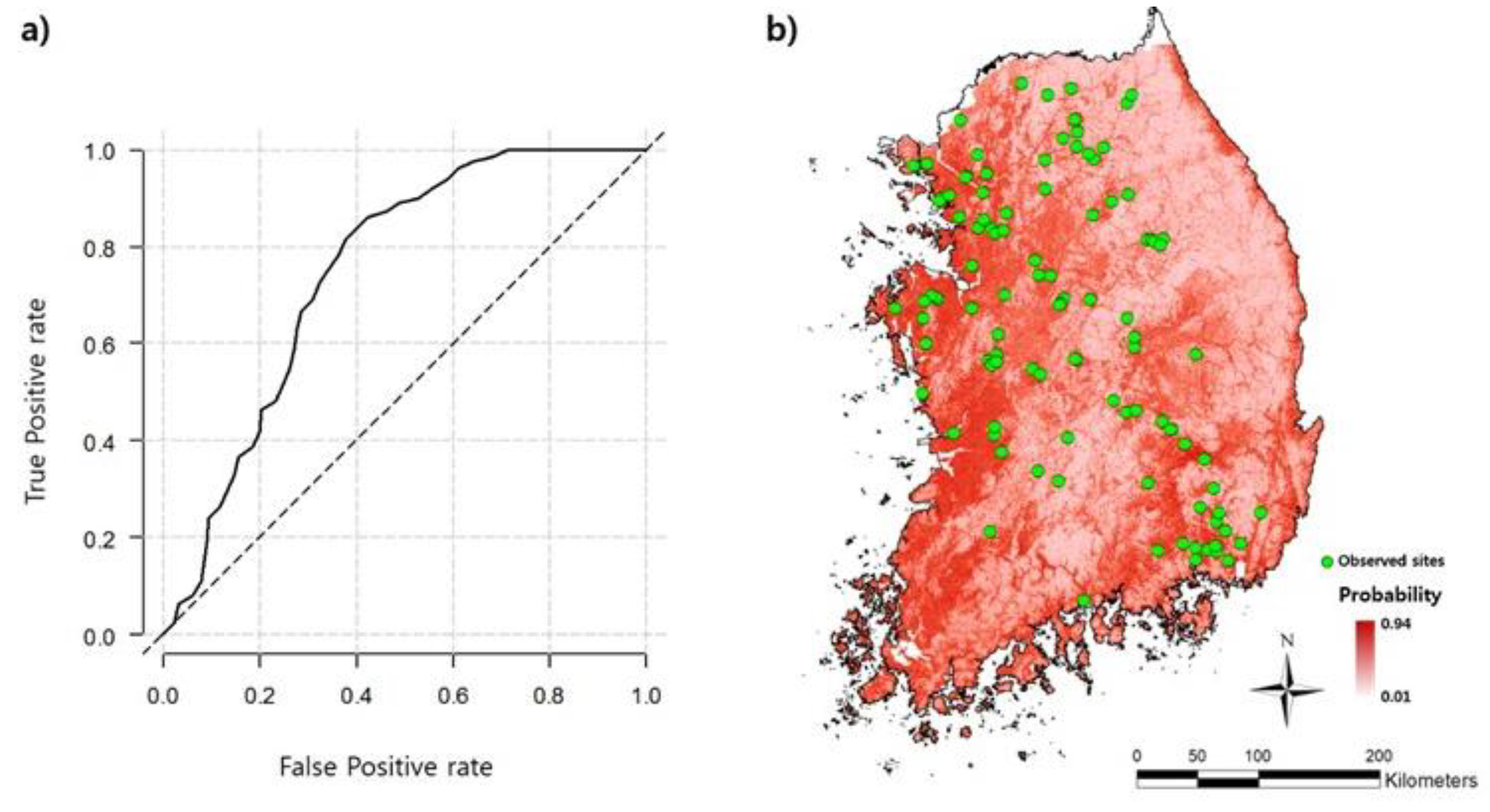 Forests 10 00583 g006 Forests 10 00583 g006
