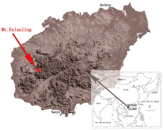 Forests 10 00587 g0a1