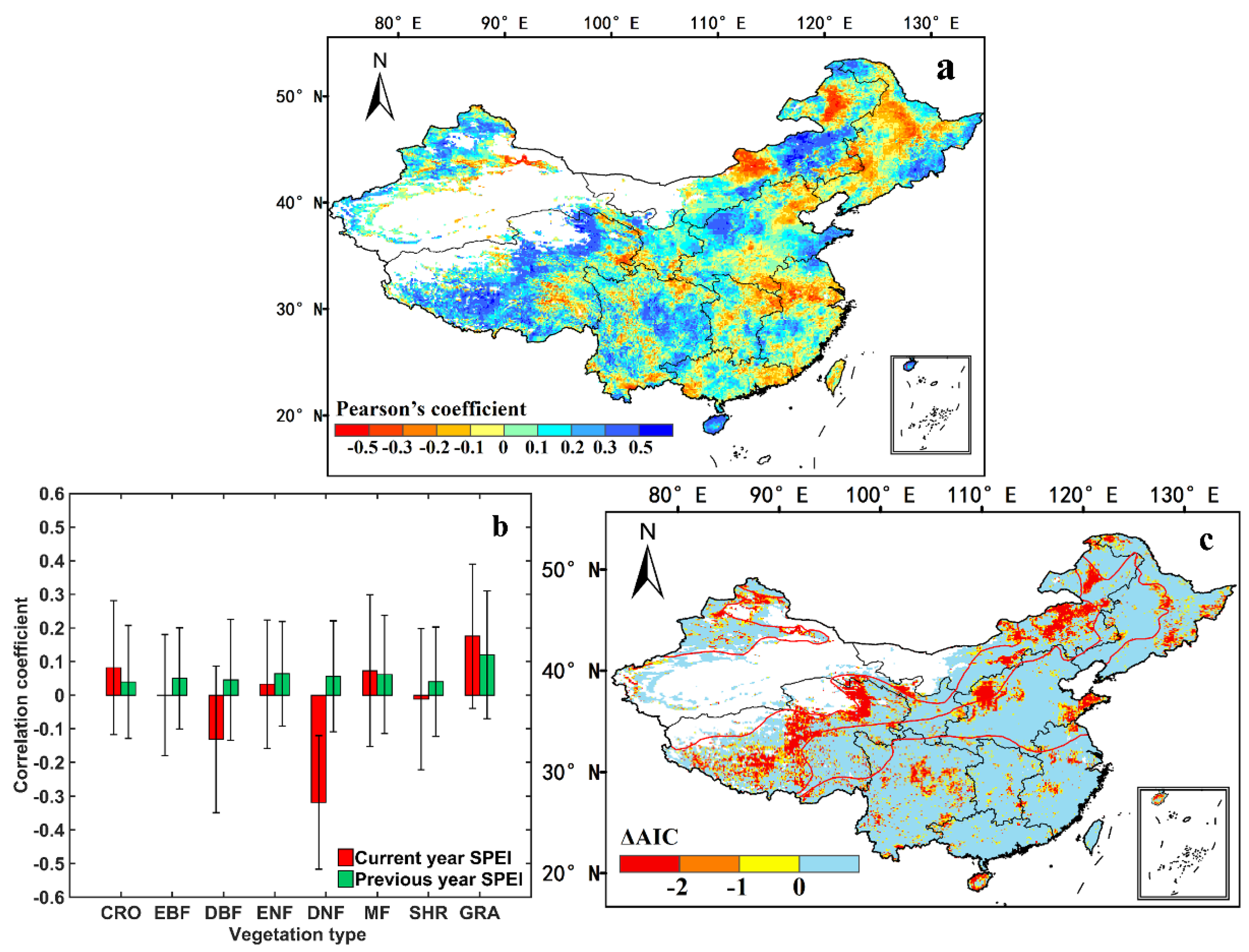 Forests 10 00598 g005