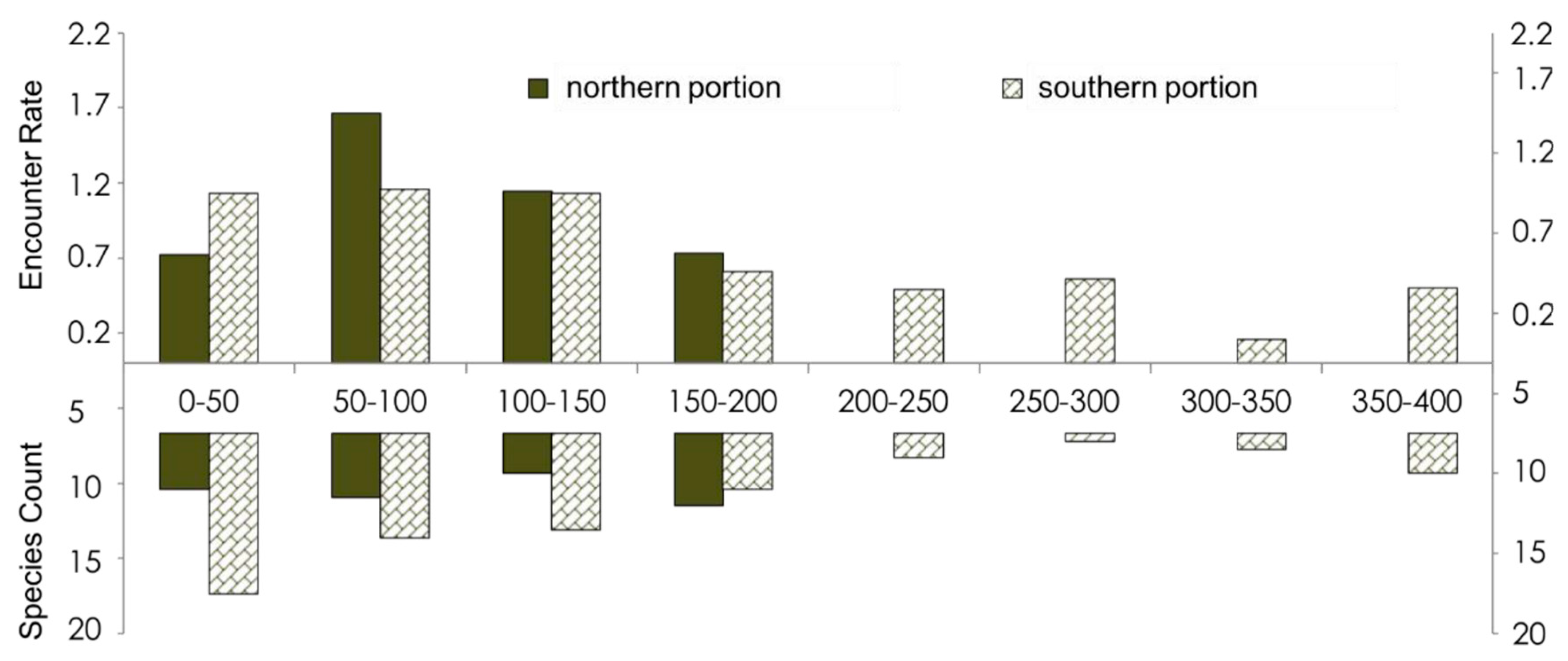 Forests 10 00621 g0a2