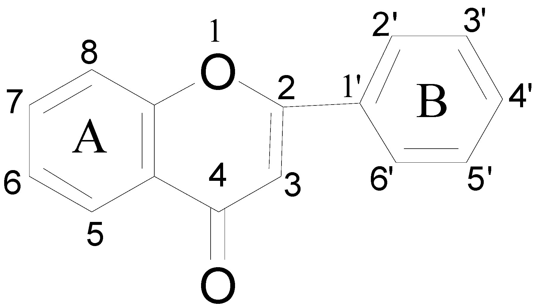 Forests 10 00624 g006