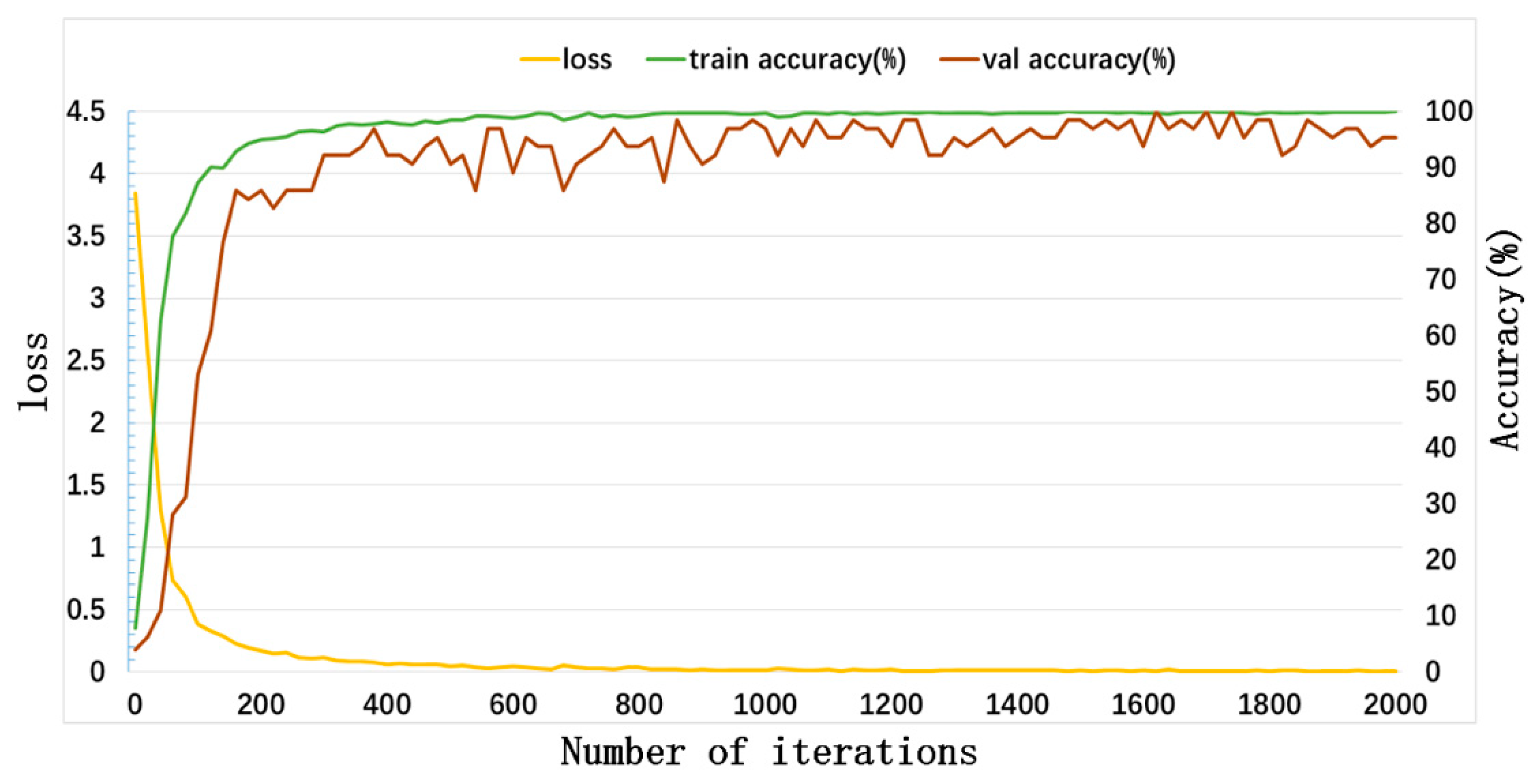 Forests 10 00643 g008