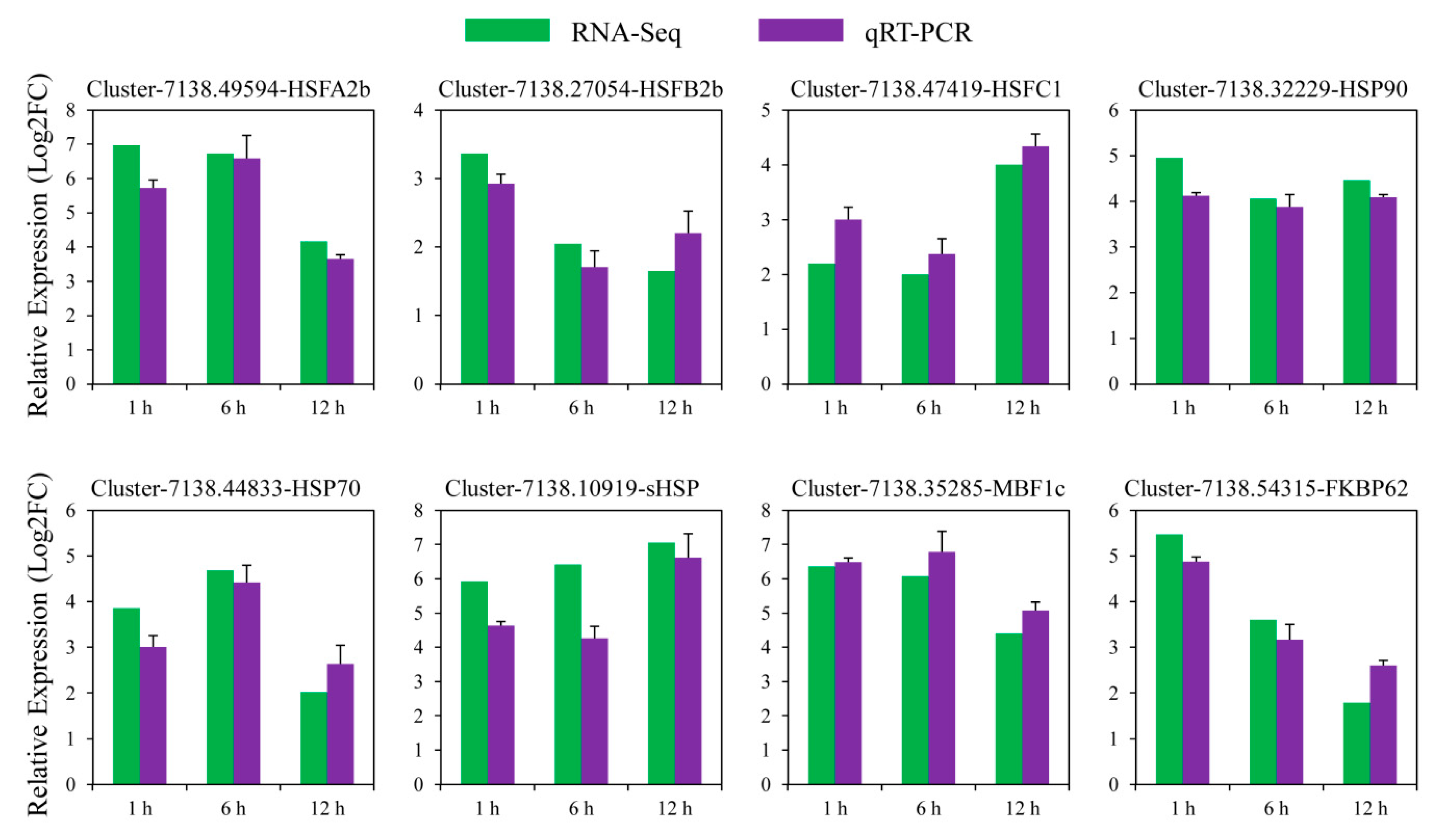 Forests 10 00656 g006