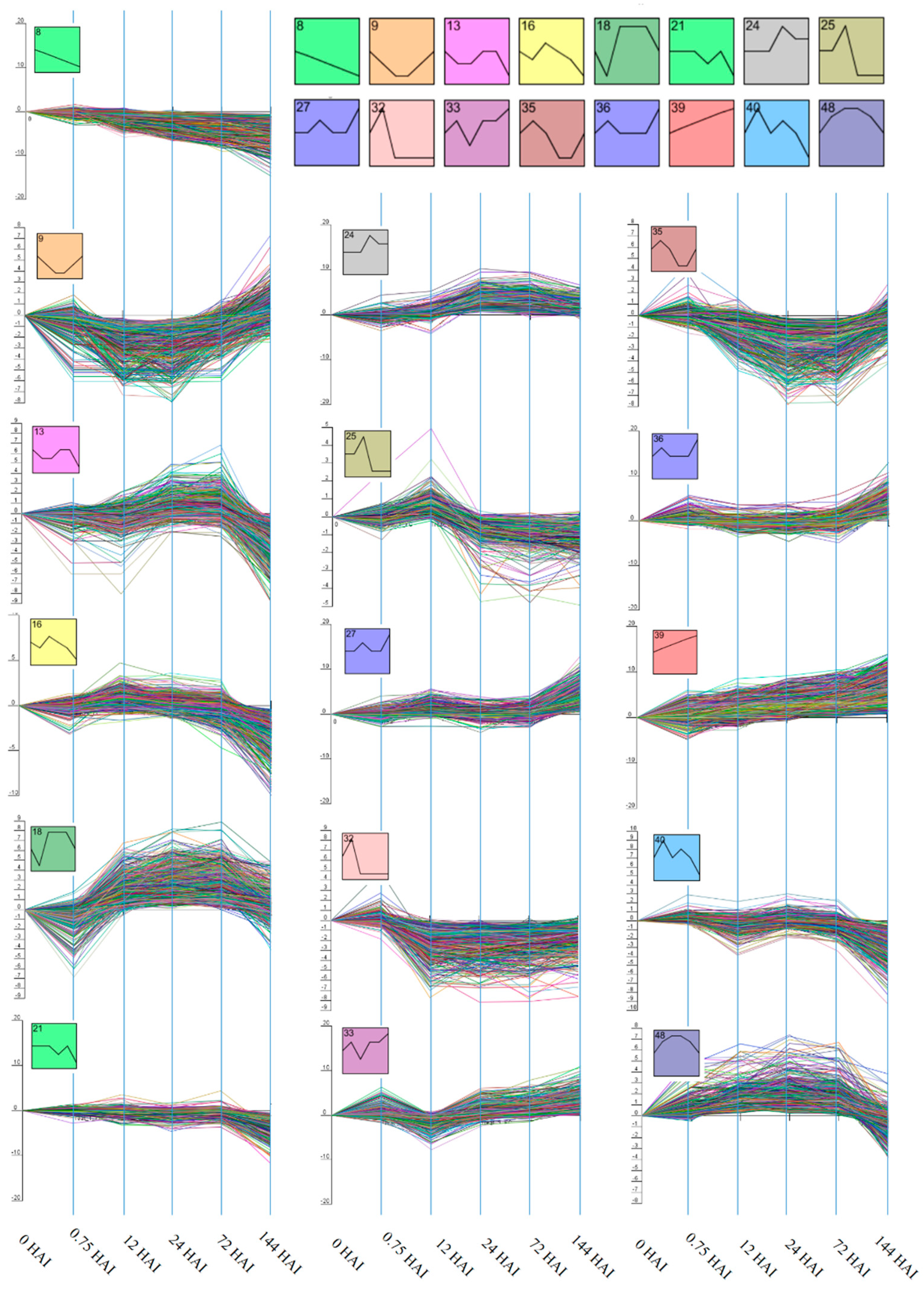 Forests 10 00664 g001