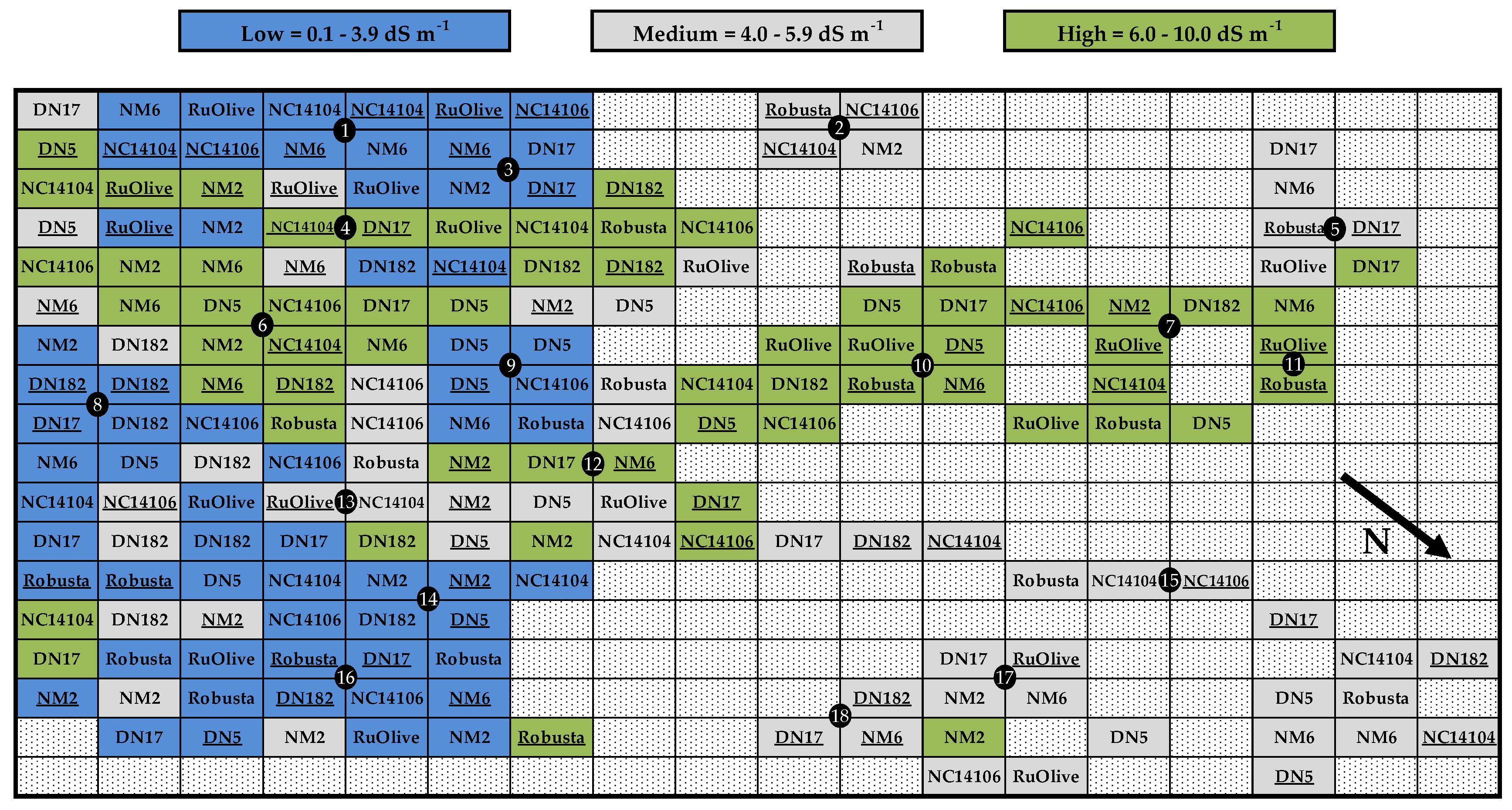 Forests 10 00672 g002