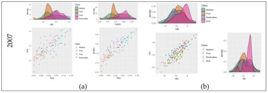 Forests 10 00673 g0a1a Forests 10 00673 g0a1a