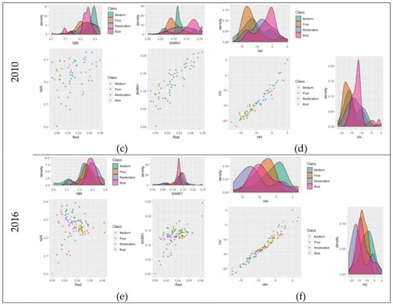 Forests 10 00673 g0a1b