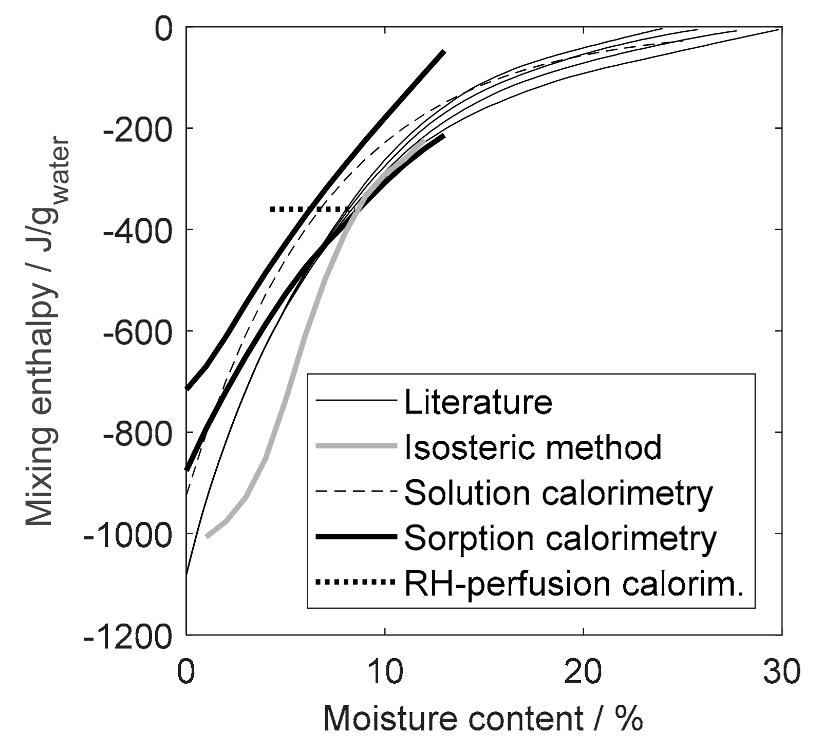 Forests 10 00674 g006