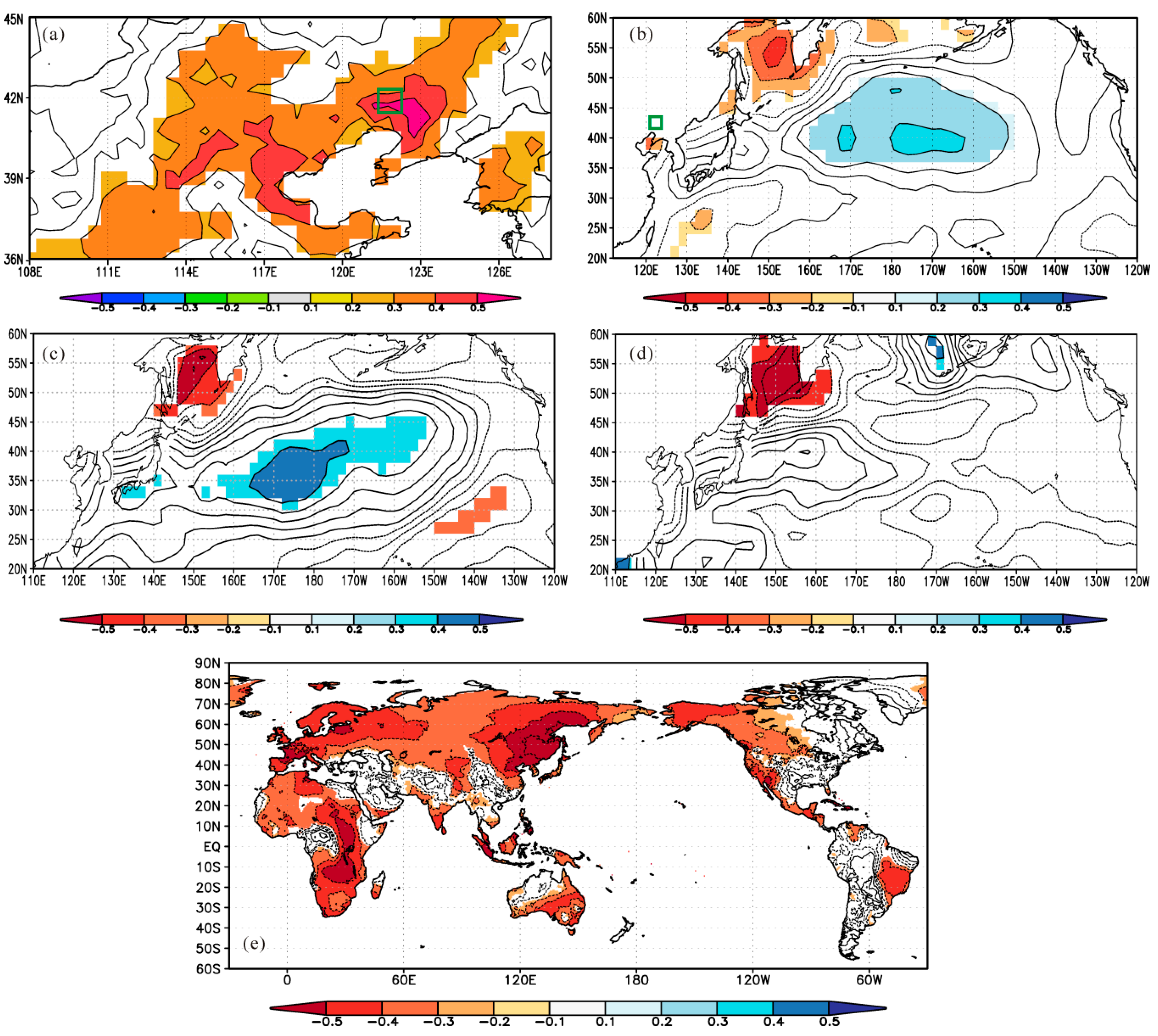 Forests 10 00752 g005