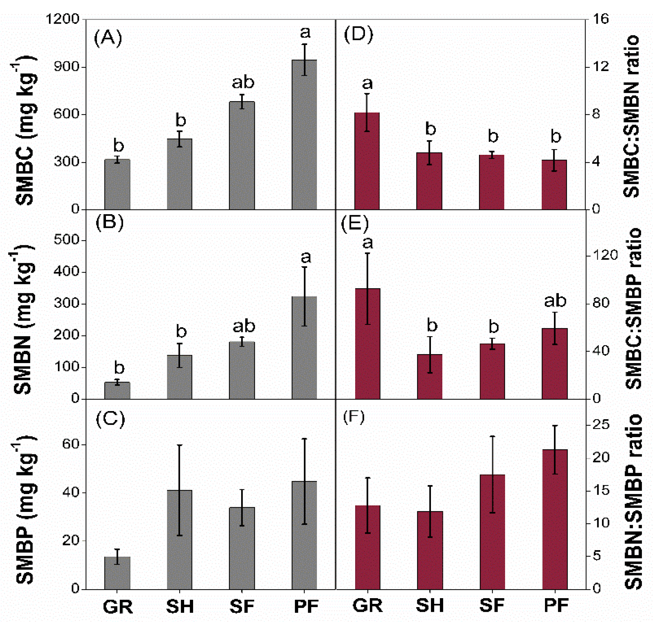 Forests 10 00755 g003 Forests 10 00755 g003