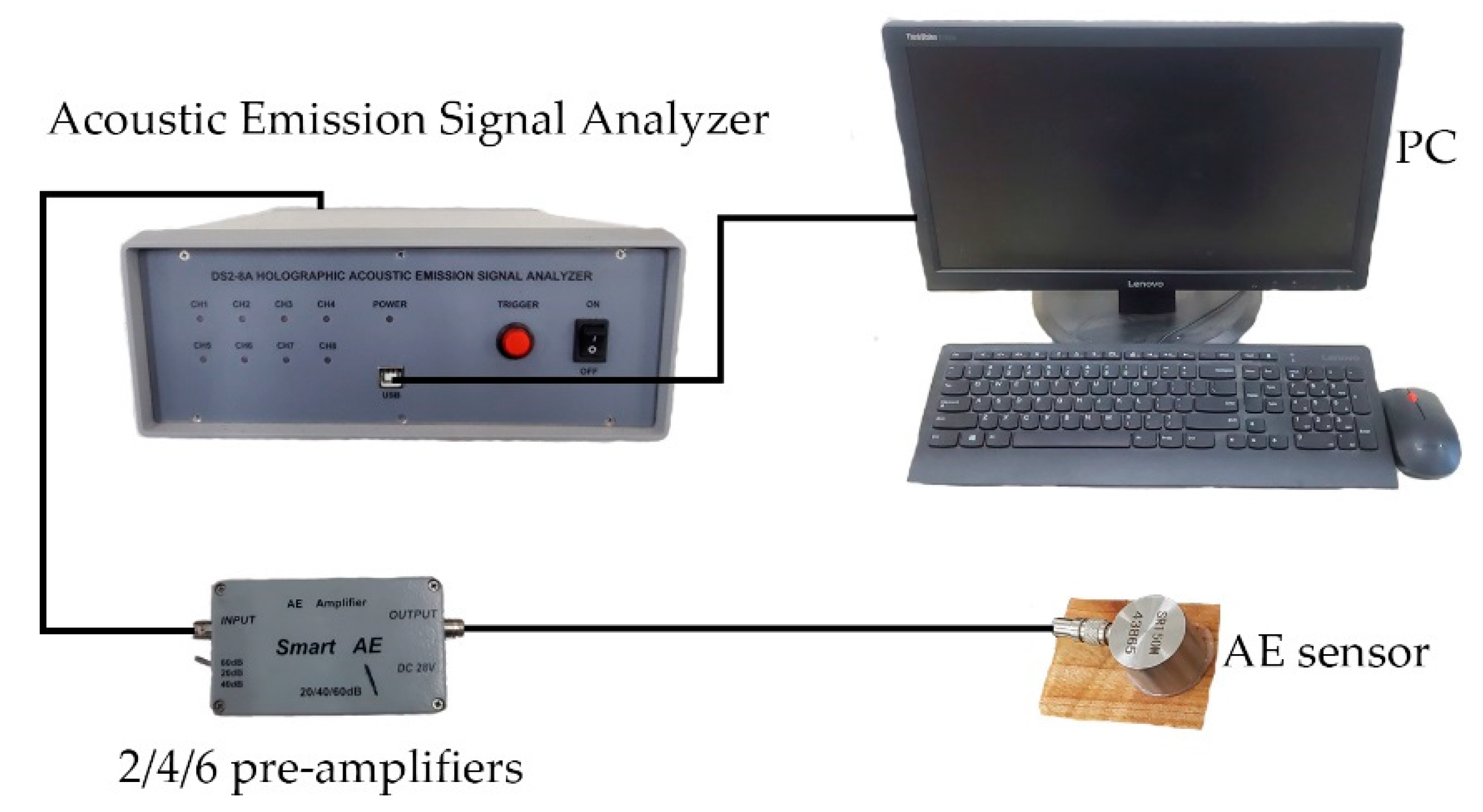 Forests 10 00767 g007