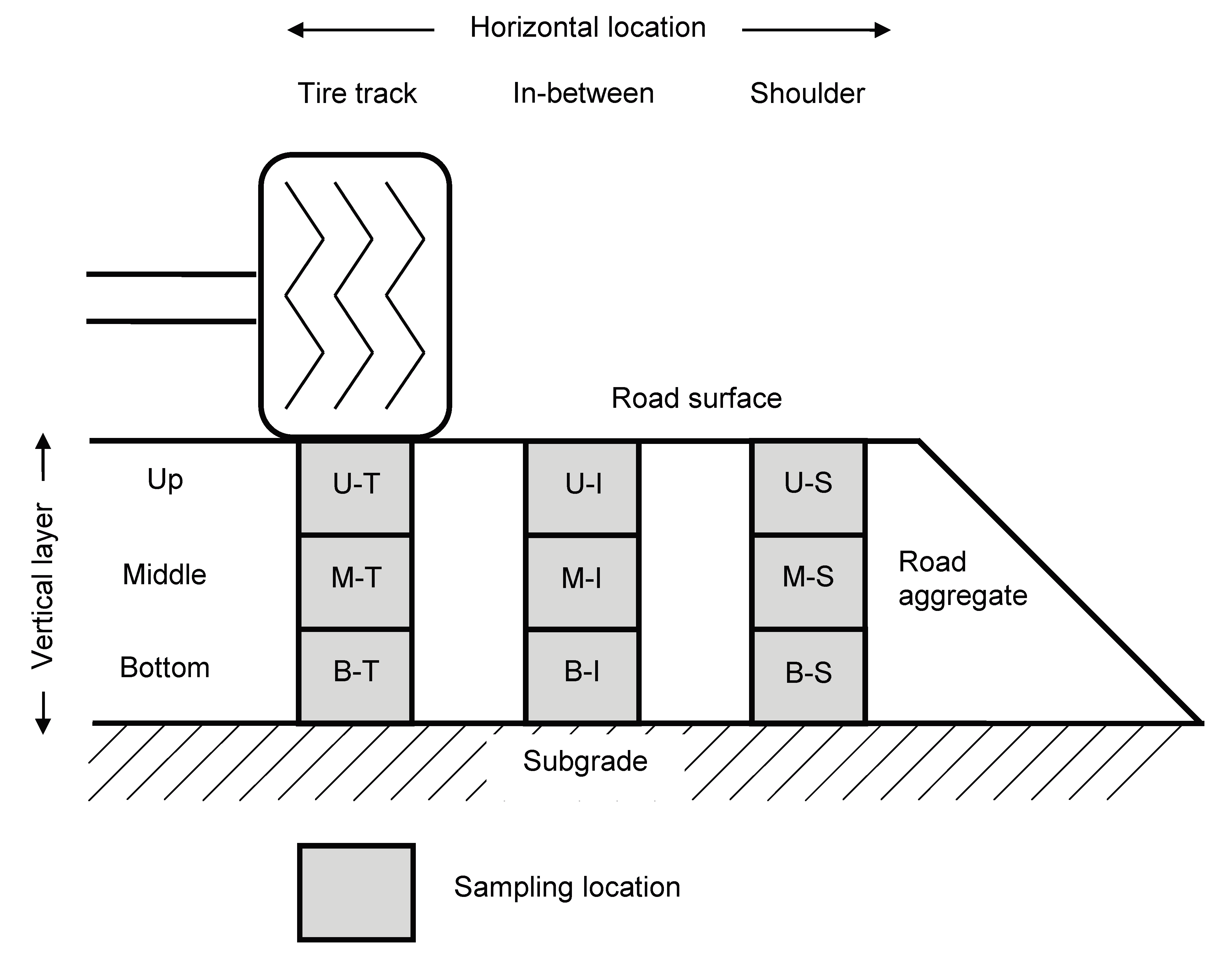 Forests 10 00769 g002