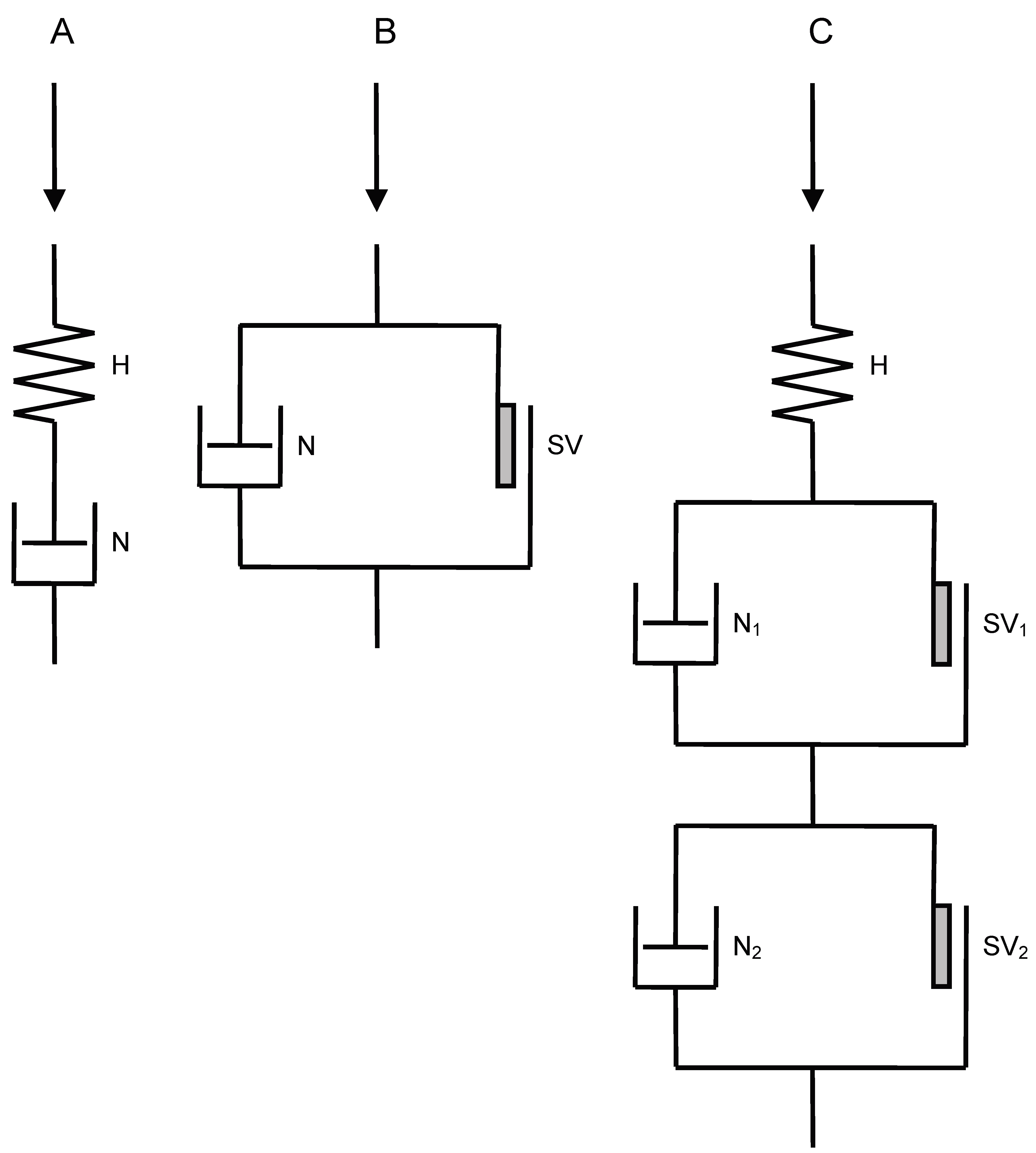 Forests 10 00769 g005