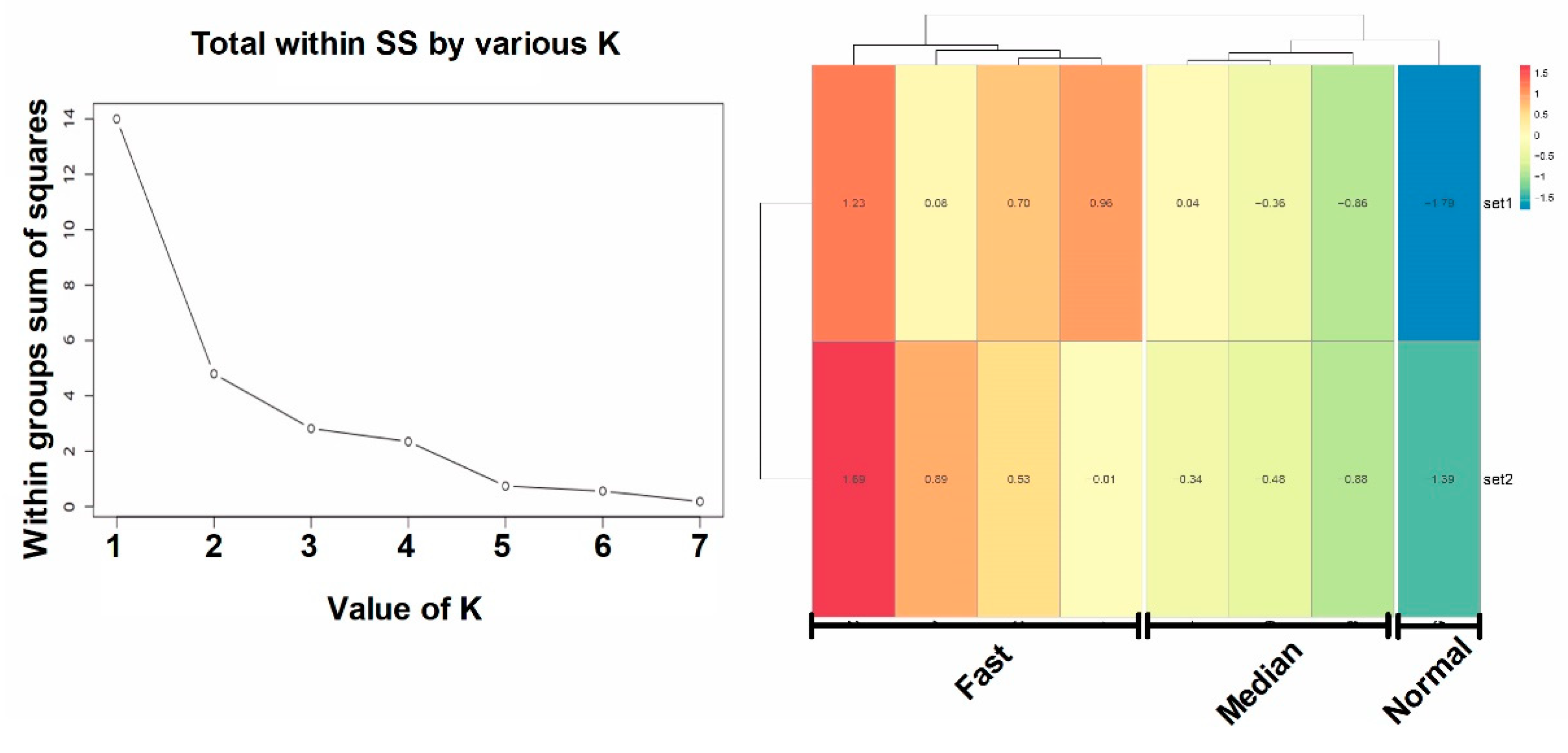 Forests 10 00815 g003