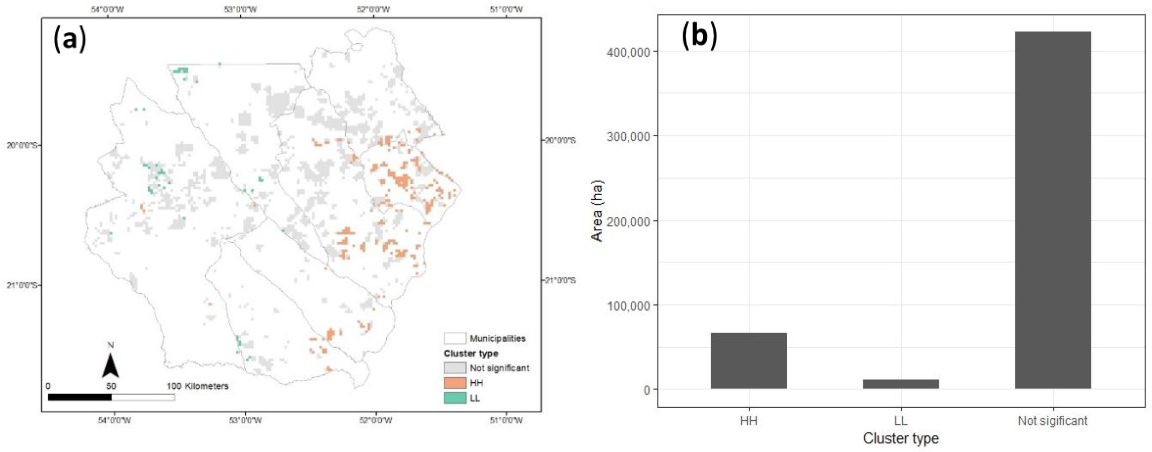 Forests 10 00844 g009