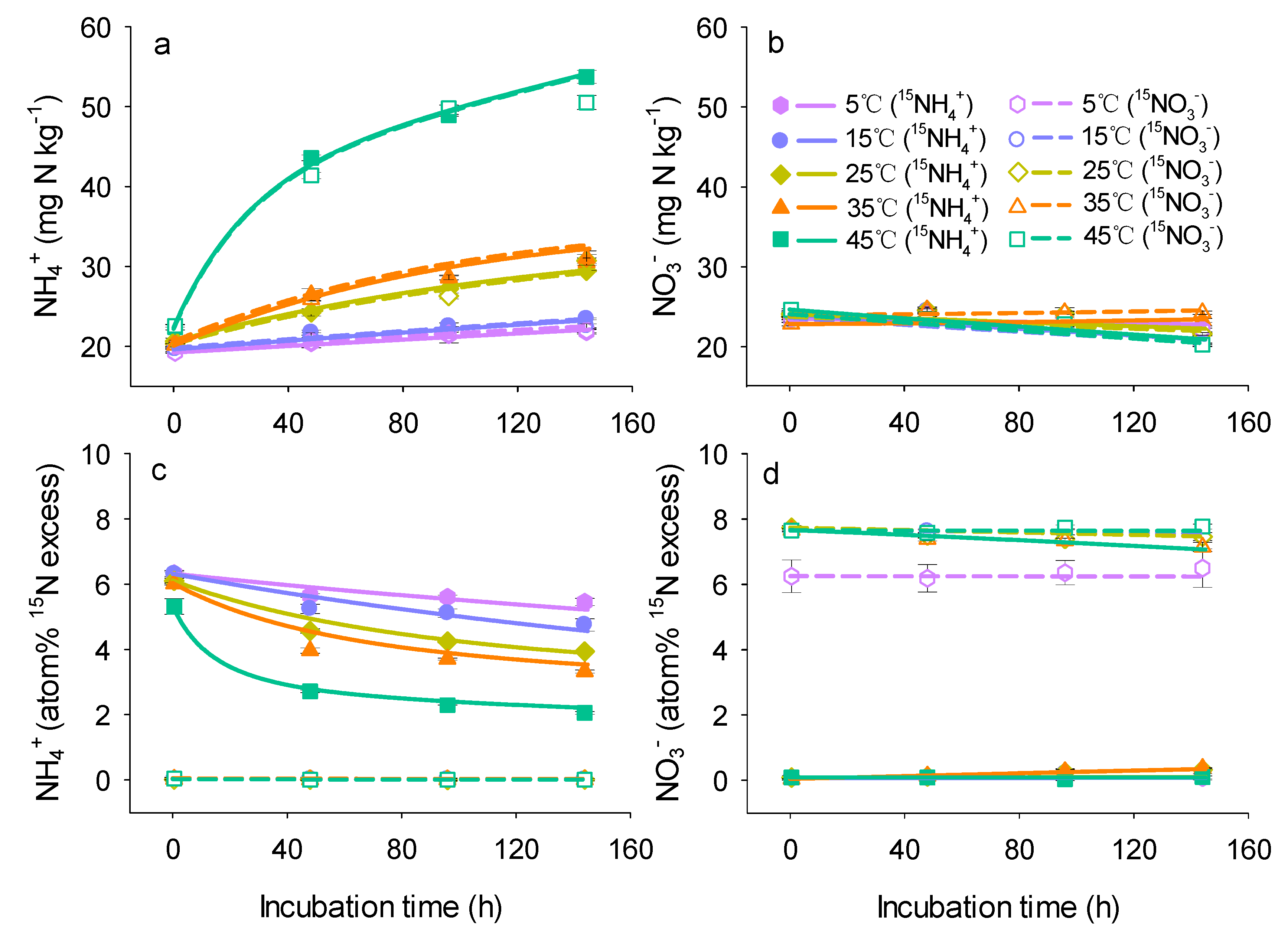 Forests 10 00894 g001