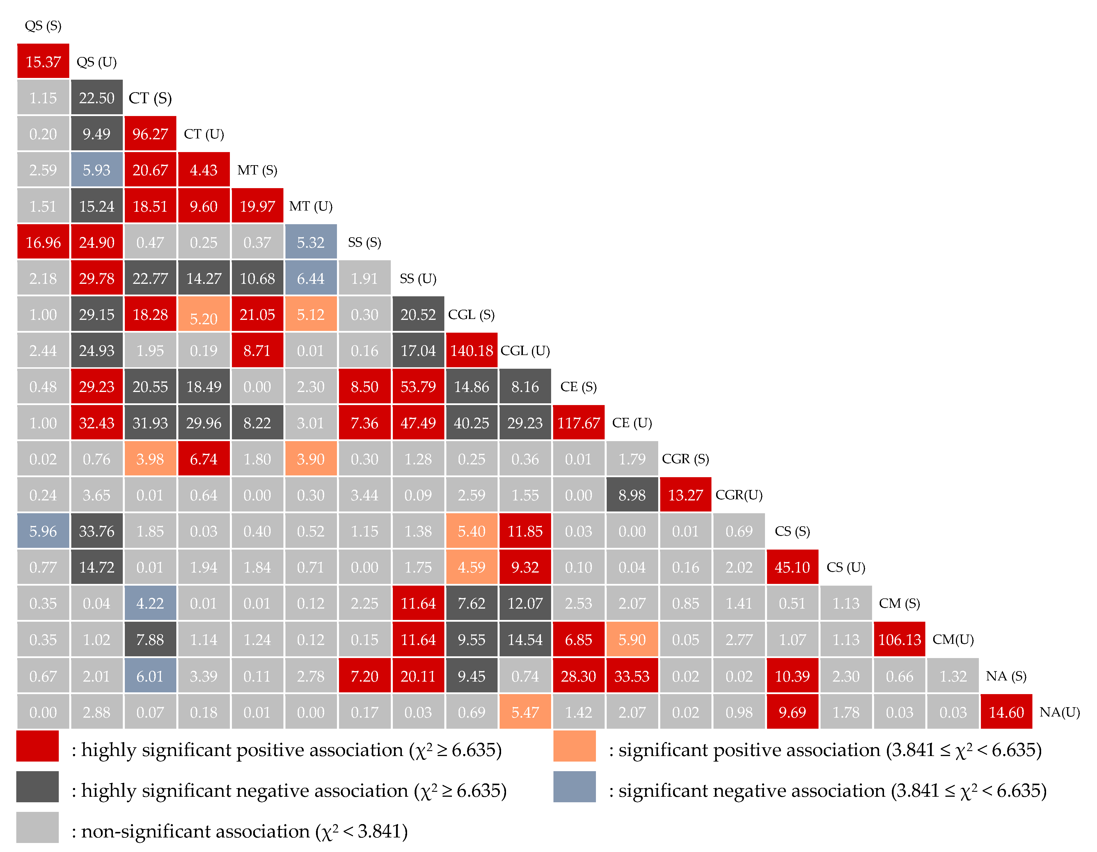 Forests 10 00957 g003