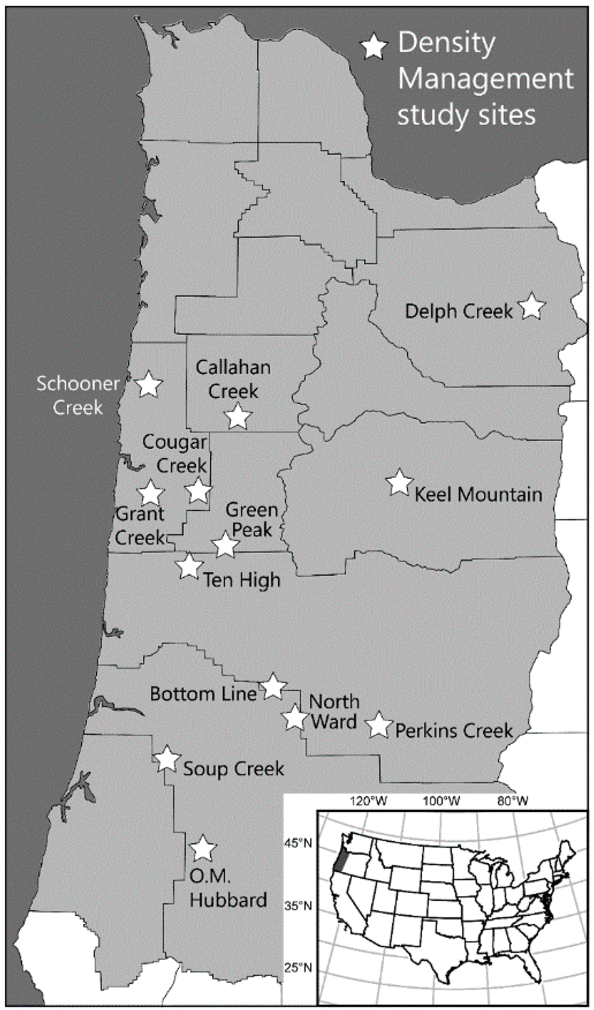 Forests 10 00968 g001
