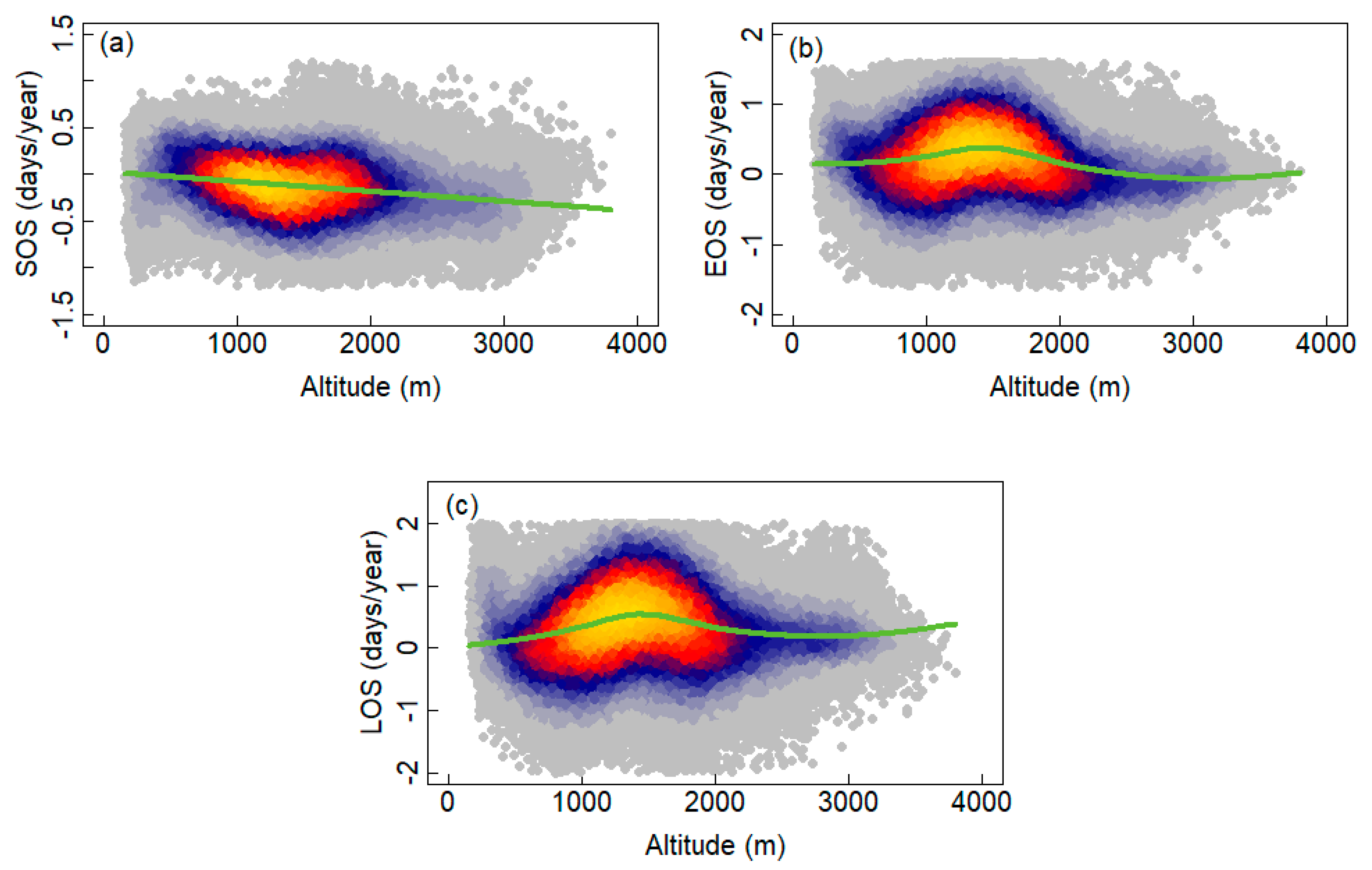 Forests 10 01007 g006 Forests 10 01007 g006