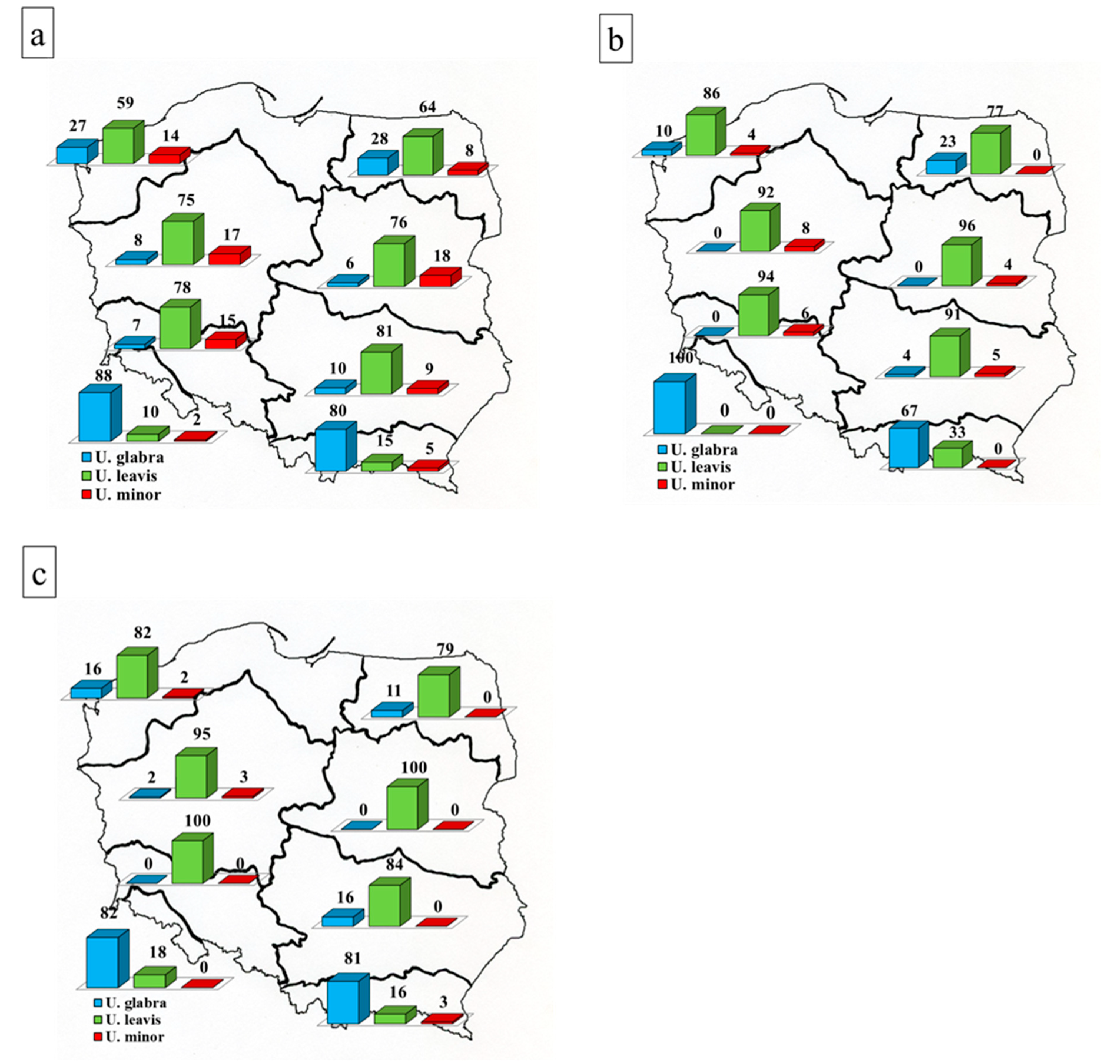 Forests 10 01008 g002 Forests 10 01008 g002