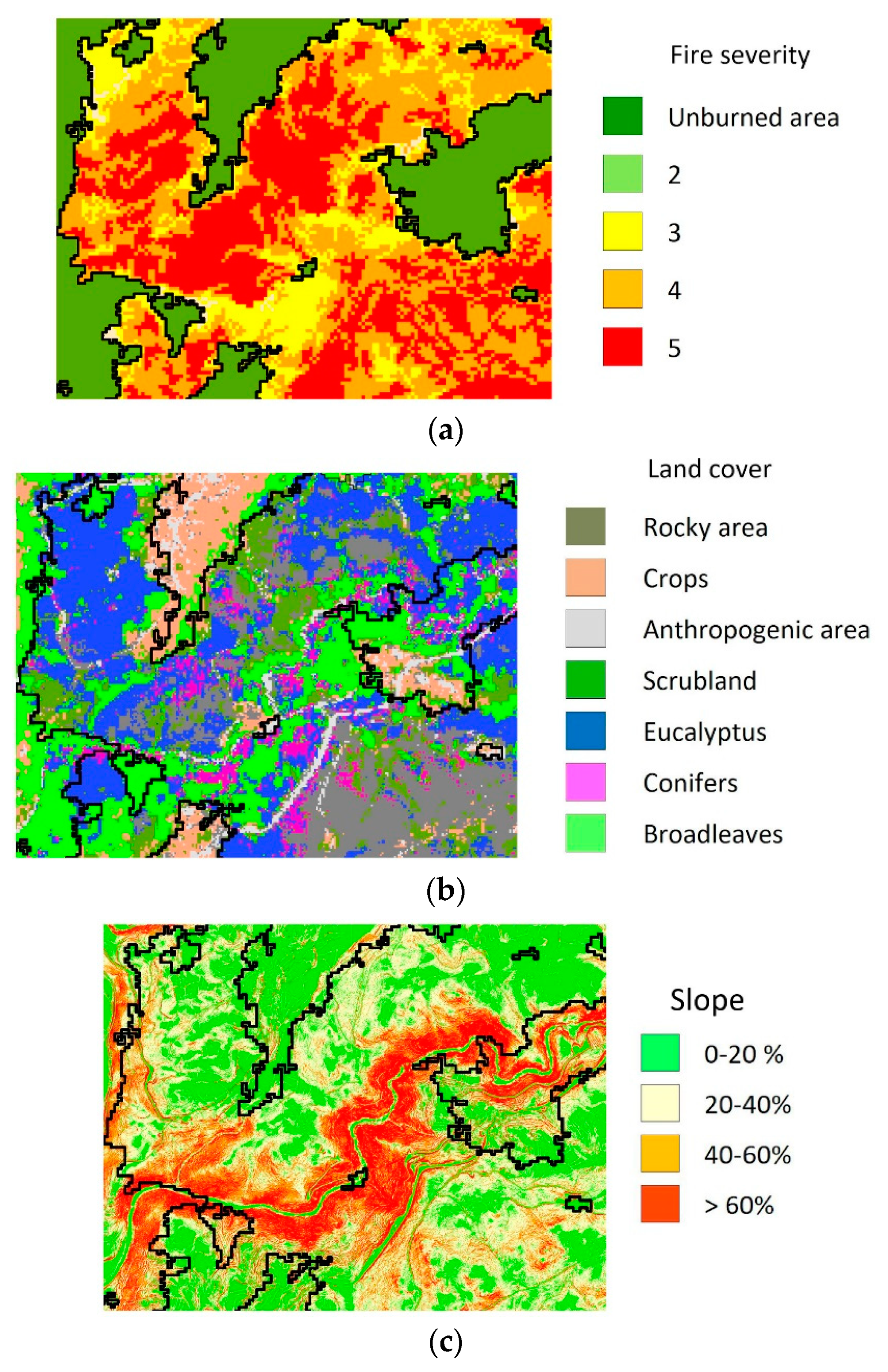 Forests 10 01021 g007a