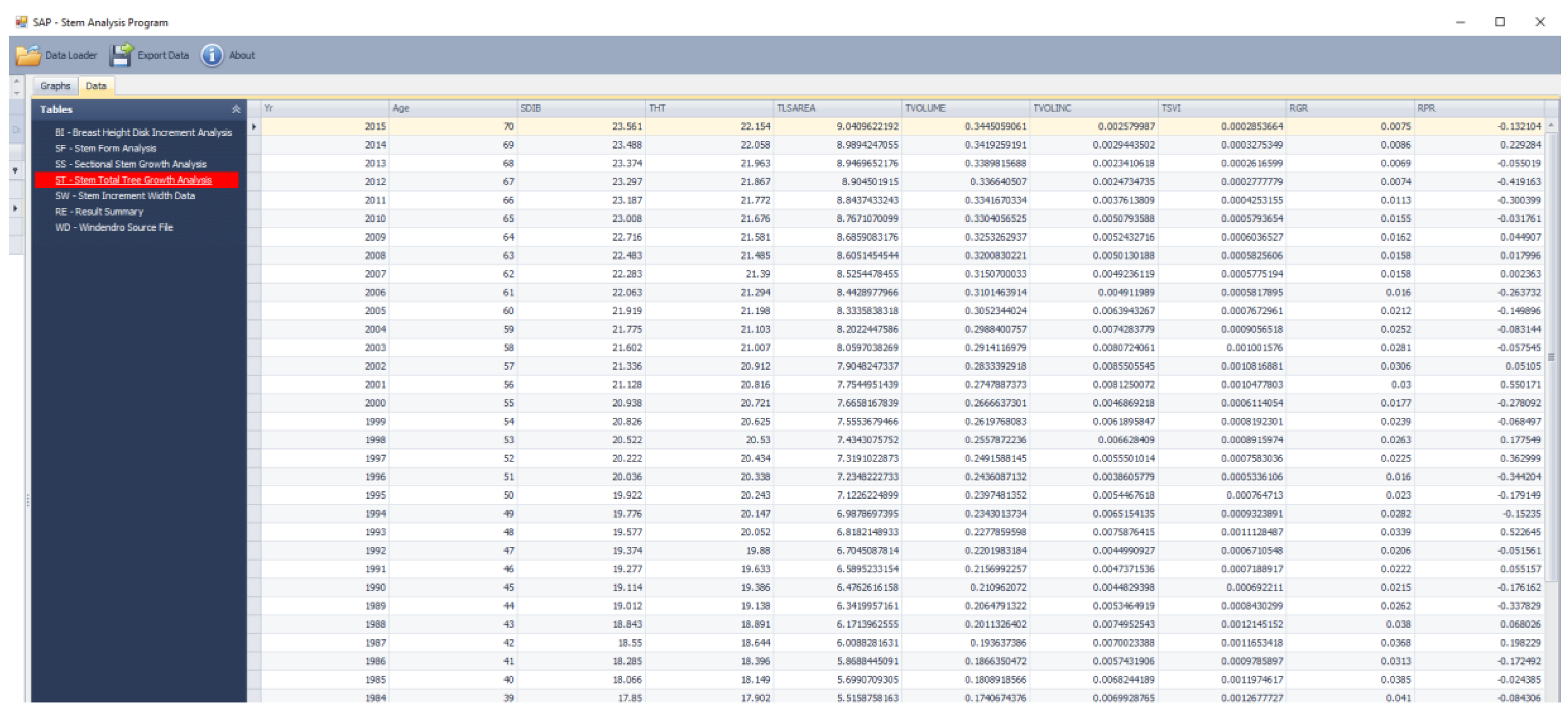 Forests 10 01058 g002