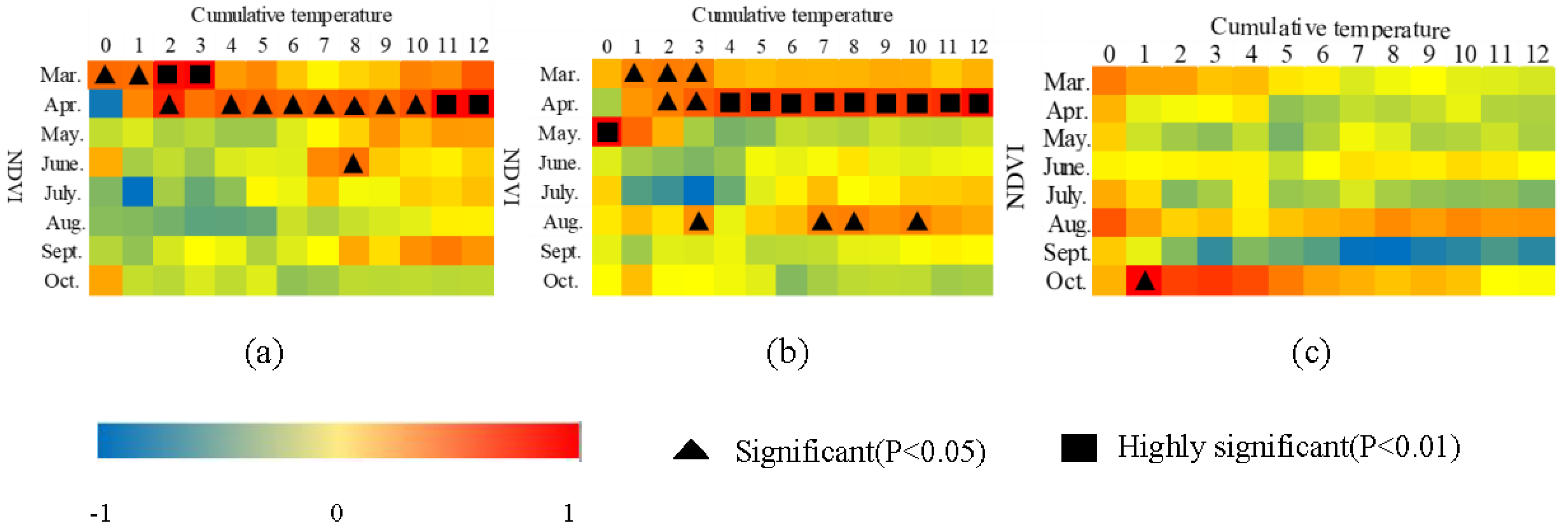 Forests 10 01105 g006 Forests 10 01105 g006