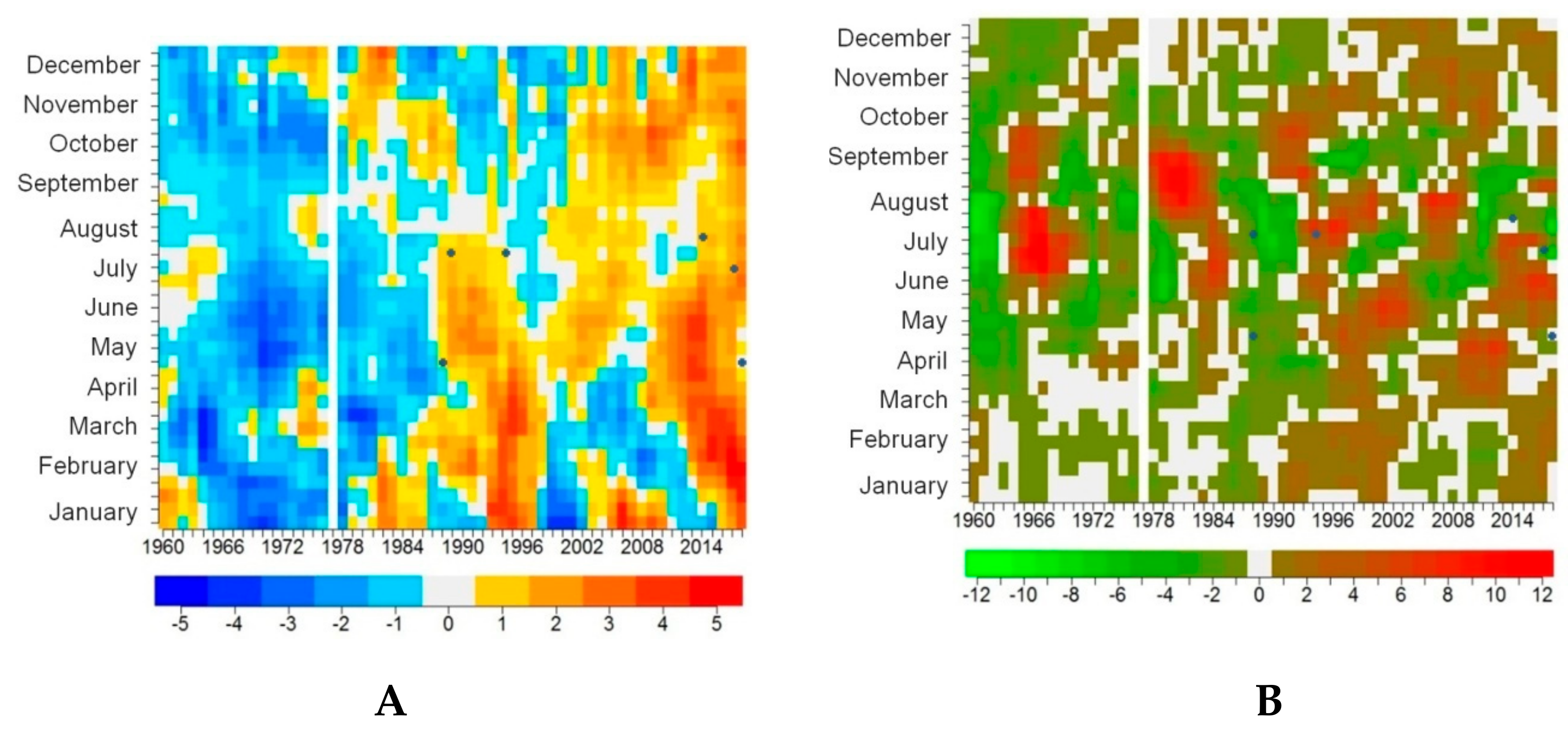 Forests 10 01112 g004
