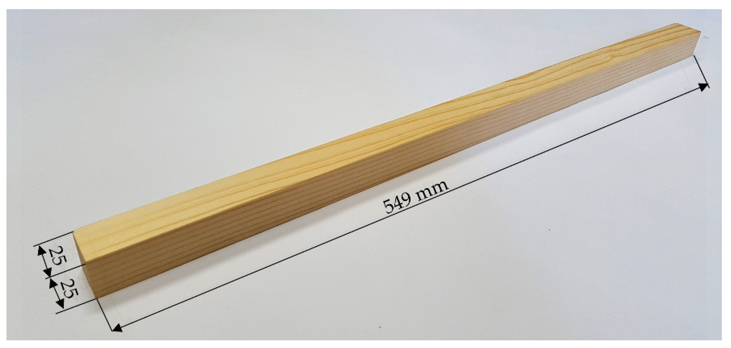 Forests 10 01140 g001