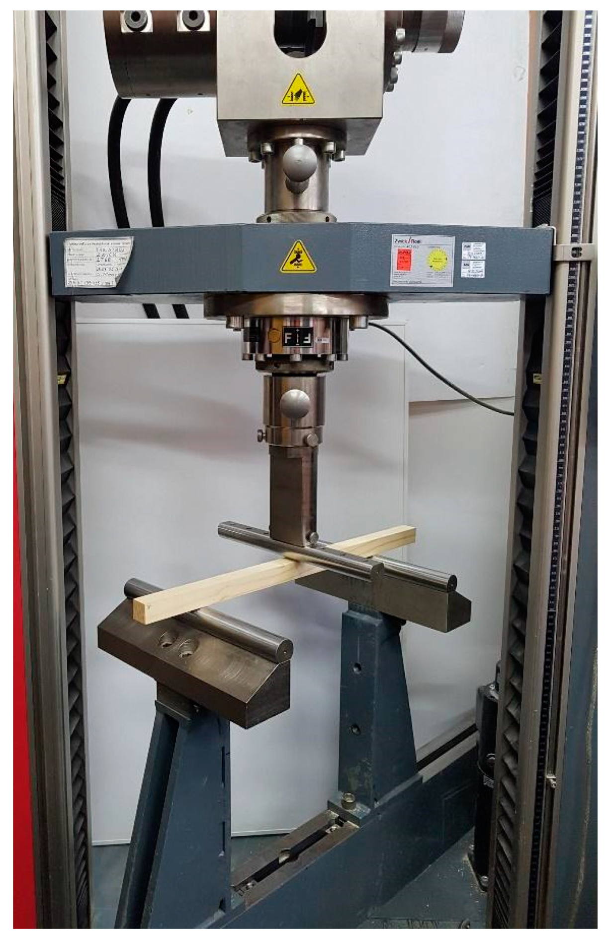 Forests 10 01140 g003