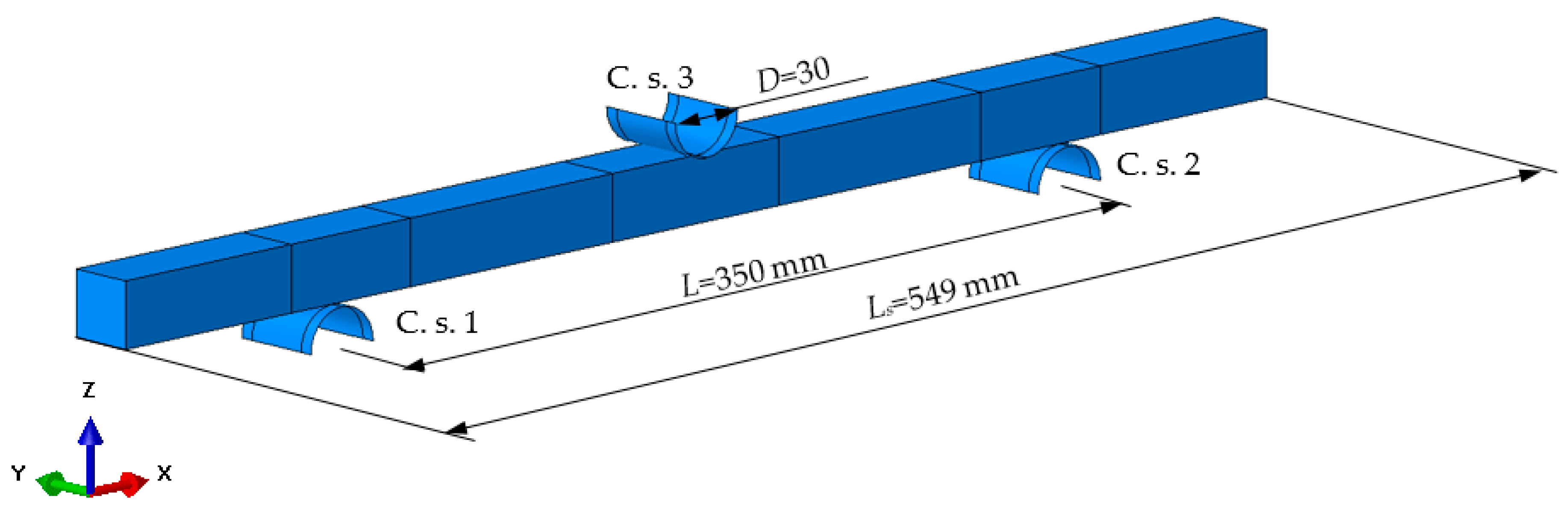 Forests 10 01140 g006